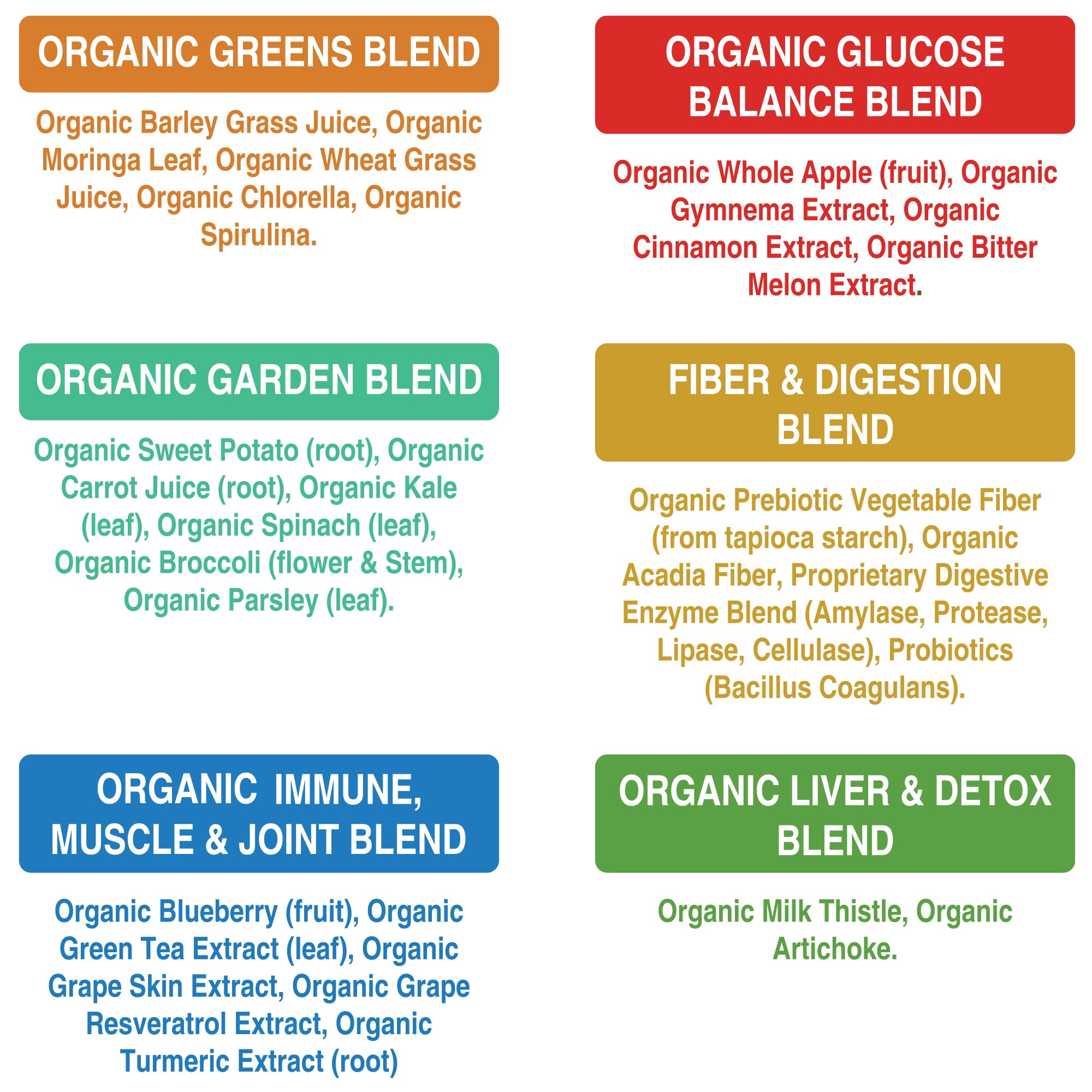 Organic Super Greens 150 Capsules - Green Juice Superfood Supplement with 25 All Natural Organic Ingredients. Max Energy and Detox Super Food Pills with Spirulina, Spinach, Kale, Turmeric, Probiotics Peak Performance buy supplements canada