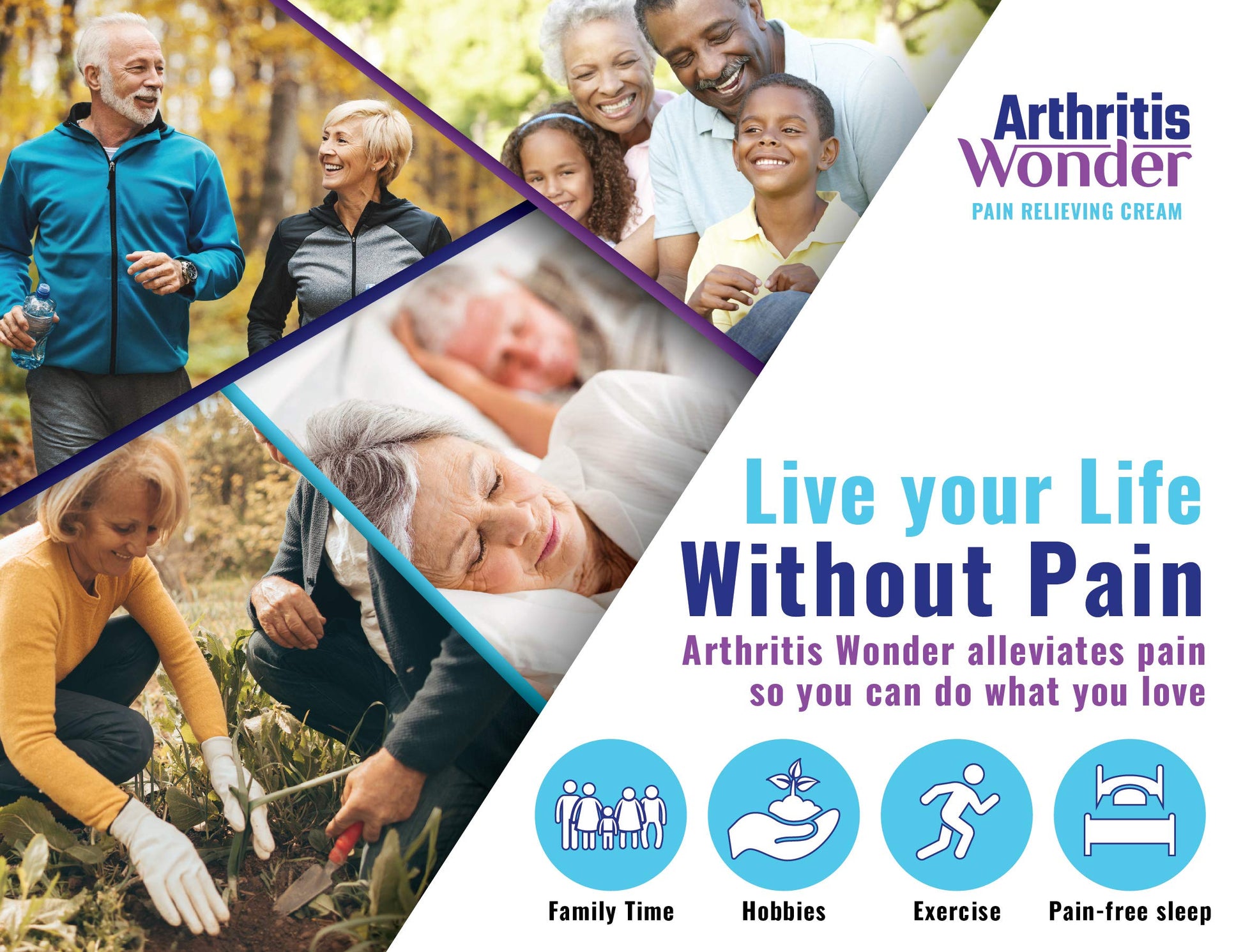 Arthritis Wonder Pain Relief Cream, 4 oz – Arthritis Pain Relief Cream for Hand, Knee, Foot and Wrist Joints – Fast-Acting, Deep Penetrating, Non-Greasy Formula with Natural Wogonin - 2 Pack Arthritis Wonder buy supplements canada