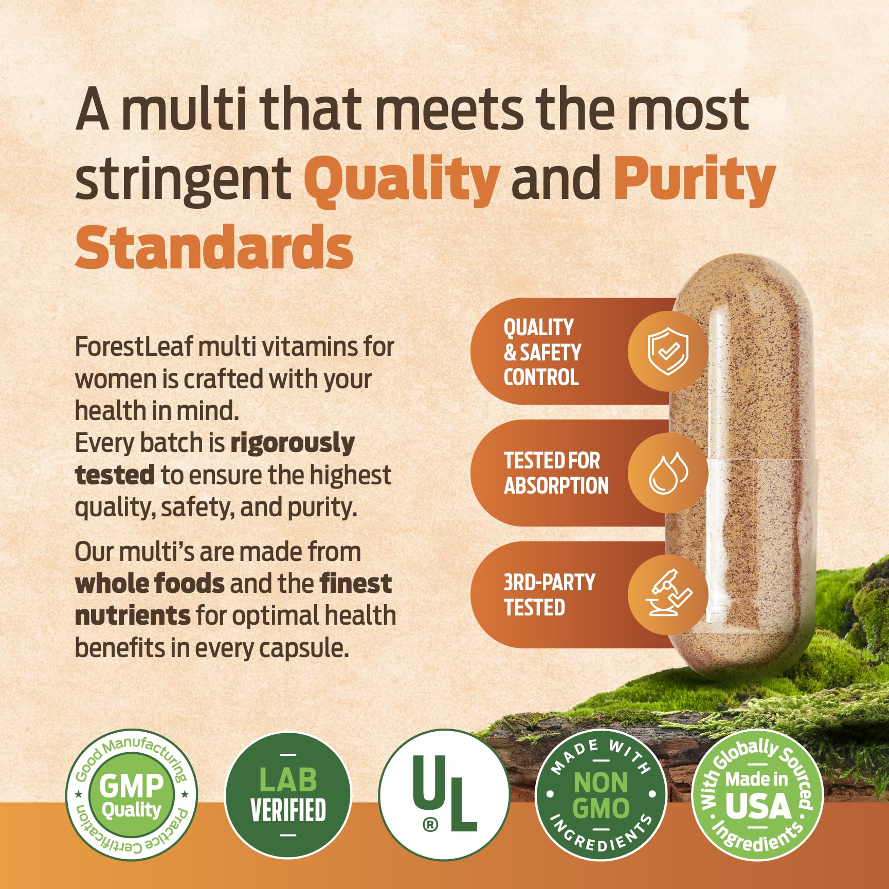ForestLeaf Daily Vitamin Multivitamin for Men, Multi-Vitamin for Men - Mens Multivitamins & Multiminerals Supplement | All Essential Vitamins Needed for Health, Longevity & Energy | 60 Veg Caps ForestLeaf buy supplements canada