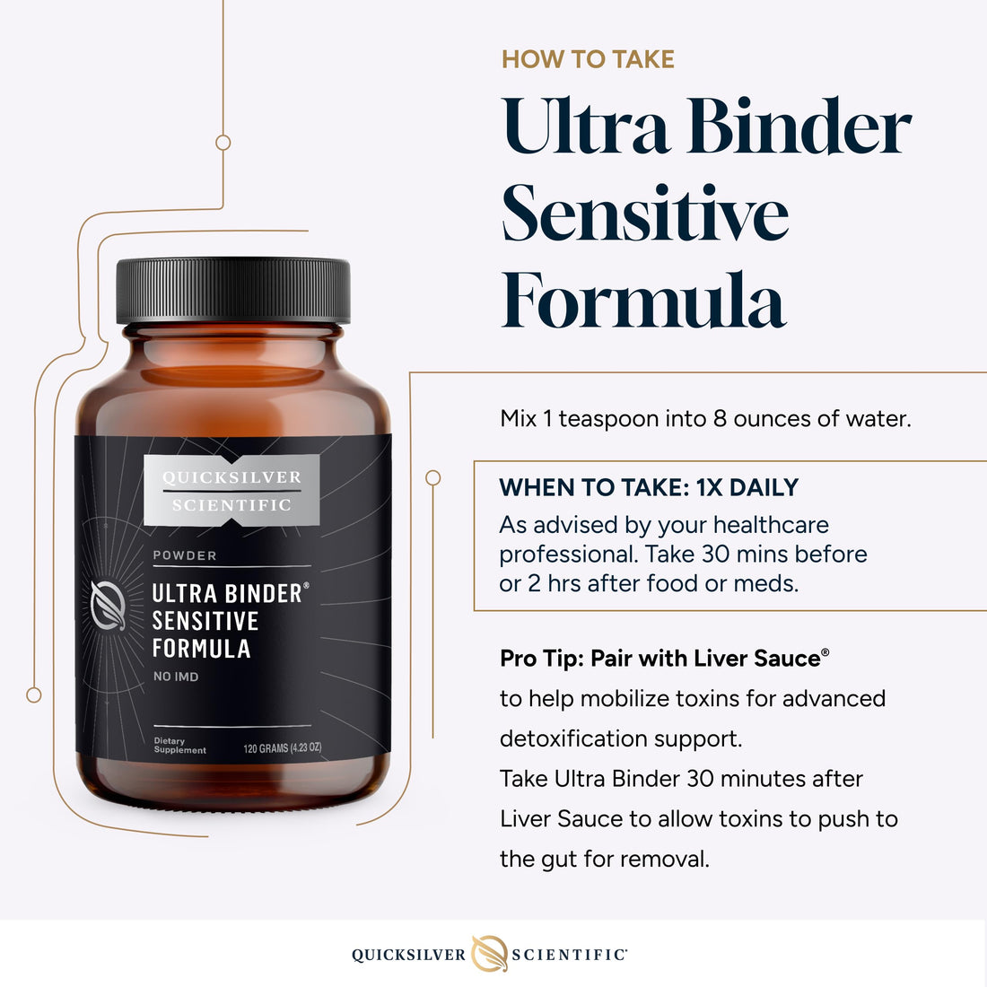 Quicksilver Scientific Ultra Binder Sensitive Formula - Gut Health Supplement with Activated Charcoal, Bentonite Clay - Cleansing Support Powder (120g) Quicksilver Scientific buy supplements canada