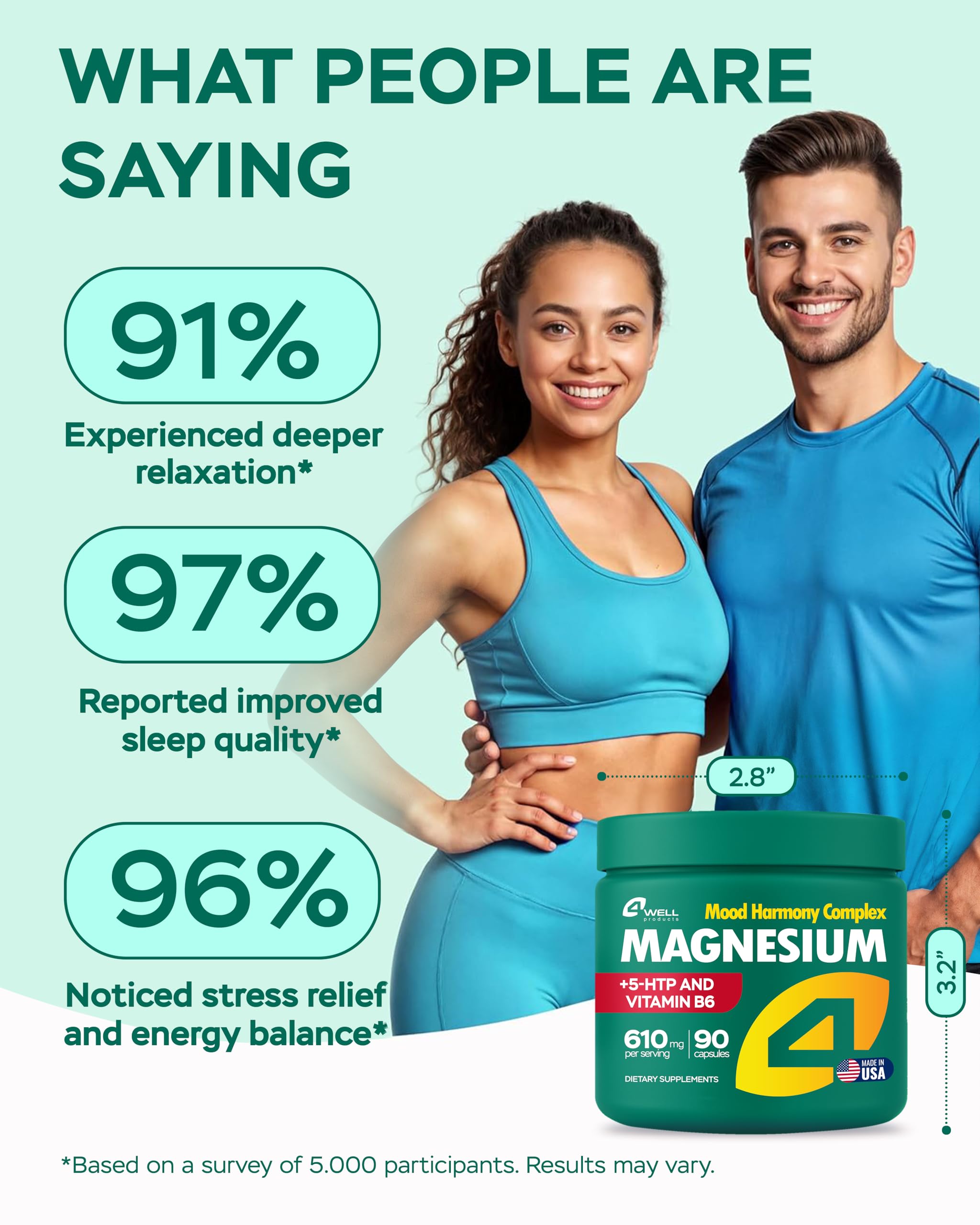 Magnesium Complex for Women – Magnesium for Sleep, Advanced 610mg with Glycinate, Citrate & Vitamin B6 for 3X Absorption + 5-HTP – Supports Sleep, Relaxation, Nerve, Muscle, Bone & Energy Health 4Well Products buy supplements canada