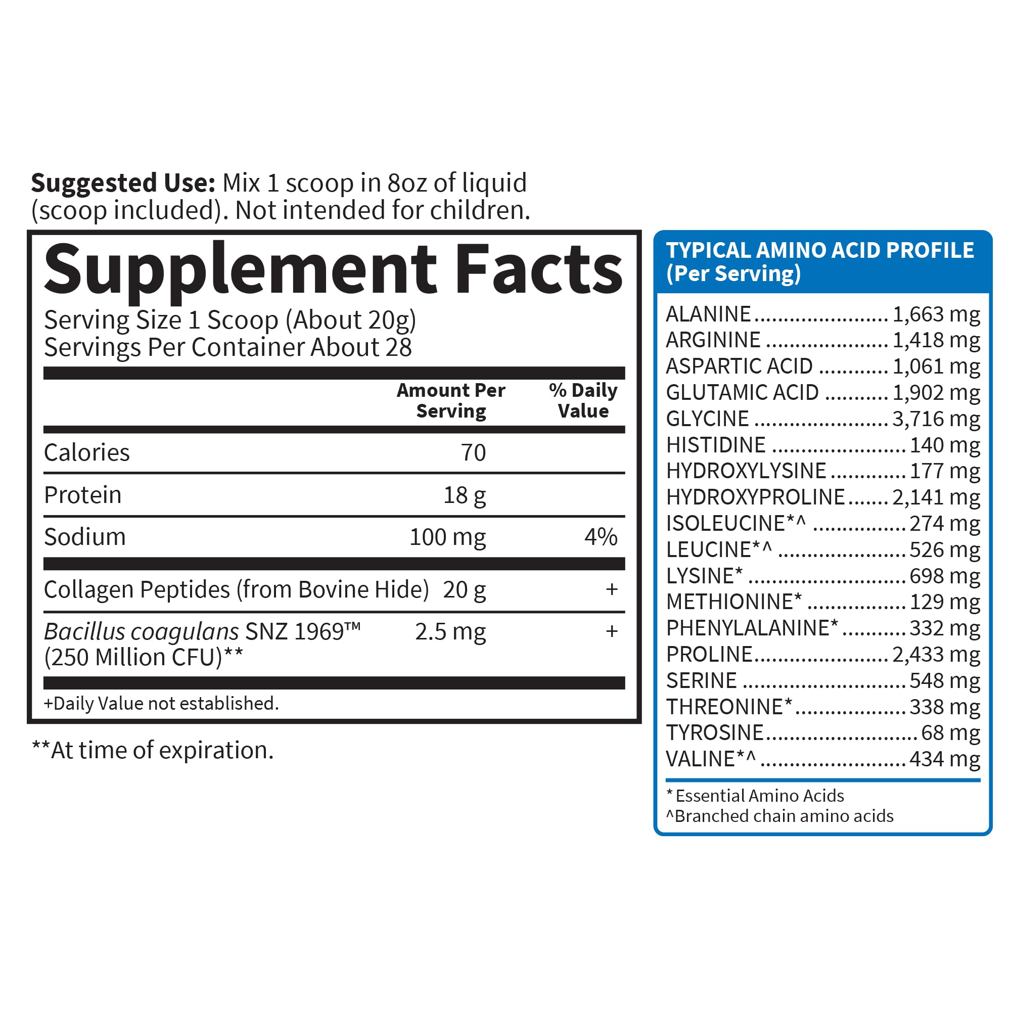 Garden of Life Grass Fed Collagen Peptides Powder Unflavored Collagen Powder for Women Men Hair Skin Nails Joints, Hydrolyzed Collagen Protein Supplements, Collagen for Women & Men, 28 Servings Garden of Life buy supplements canada