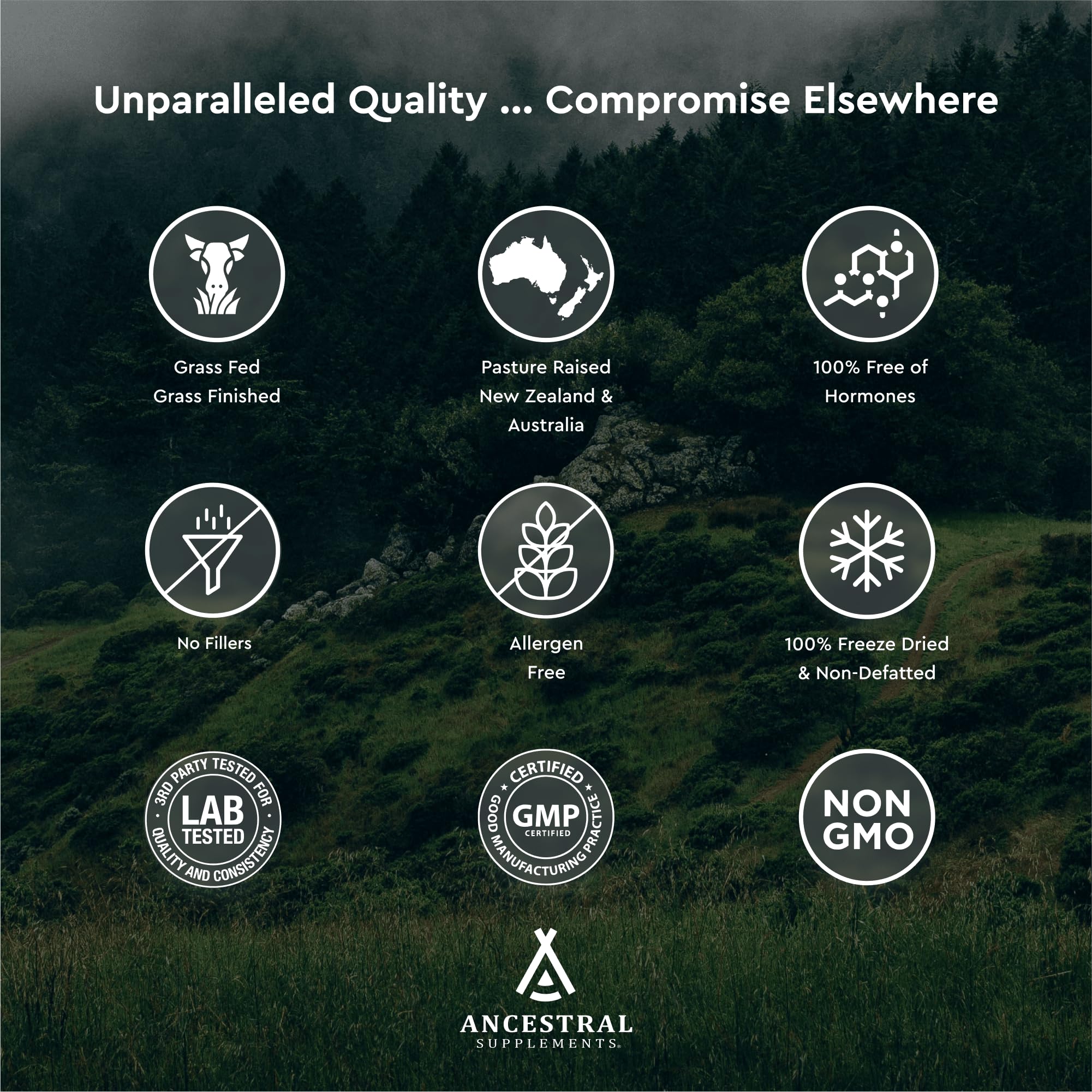 Ancestral Supplements Grass Fed Beef Bone and Marrow Supplement, Bone, Skin, Oral Health, and Joint Care Supplements Promote Whole Ancestral Supplements buy supplements canada