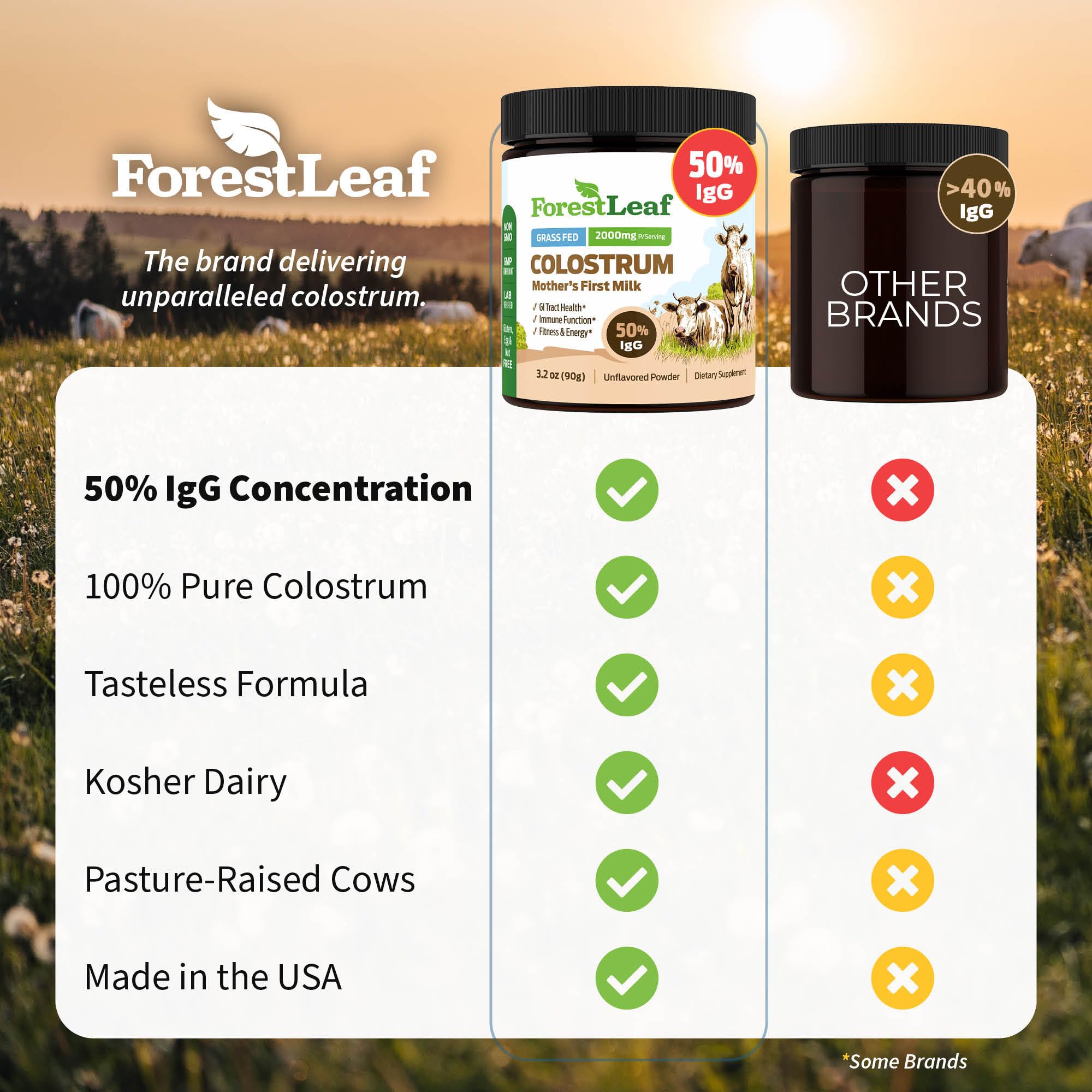 ForestLeaf Colostrum Powder 50% IgG Highest Concentration - Grass Fed Bovine ForestLeaf buy supplements canada