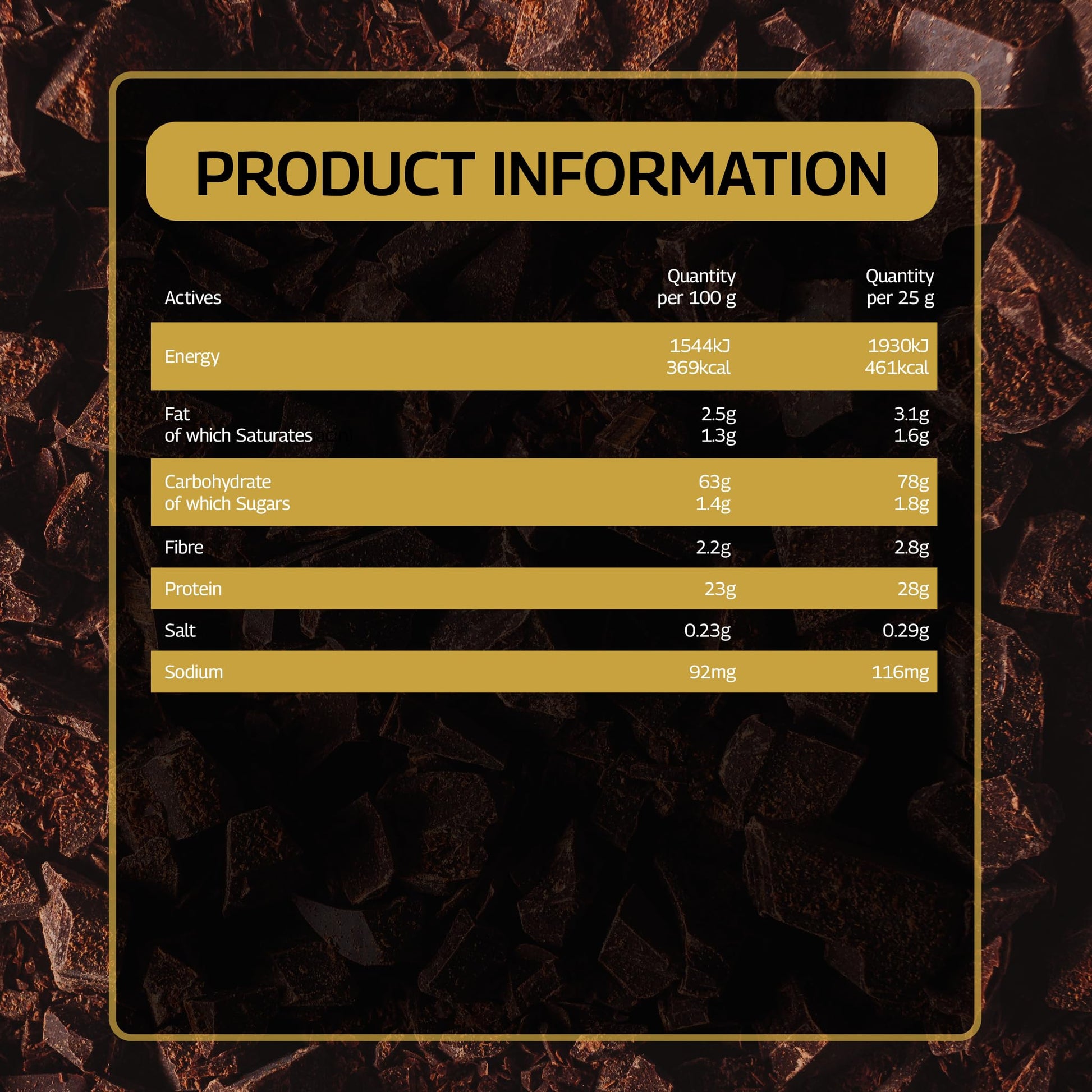 Healthspan Elite All Blacks Mass Gain Protein Blend (1500g) | Chocolate | 28g of Protein Healthspan Elite buy supplements canada