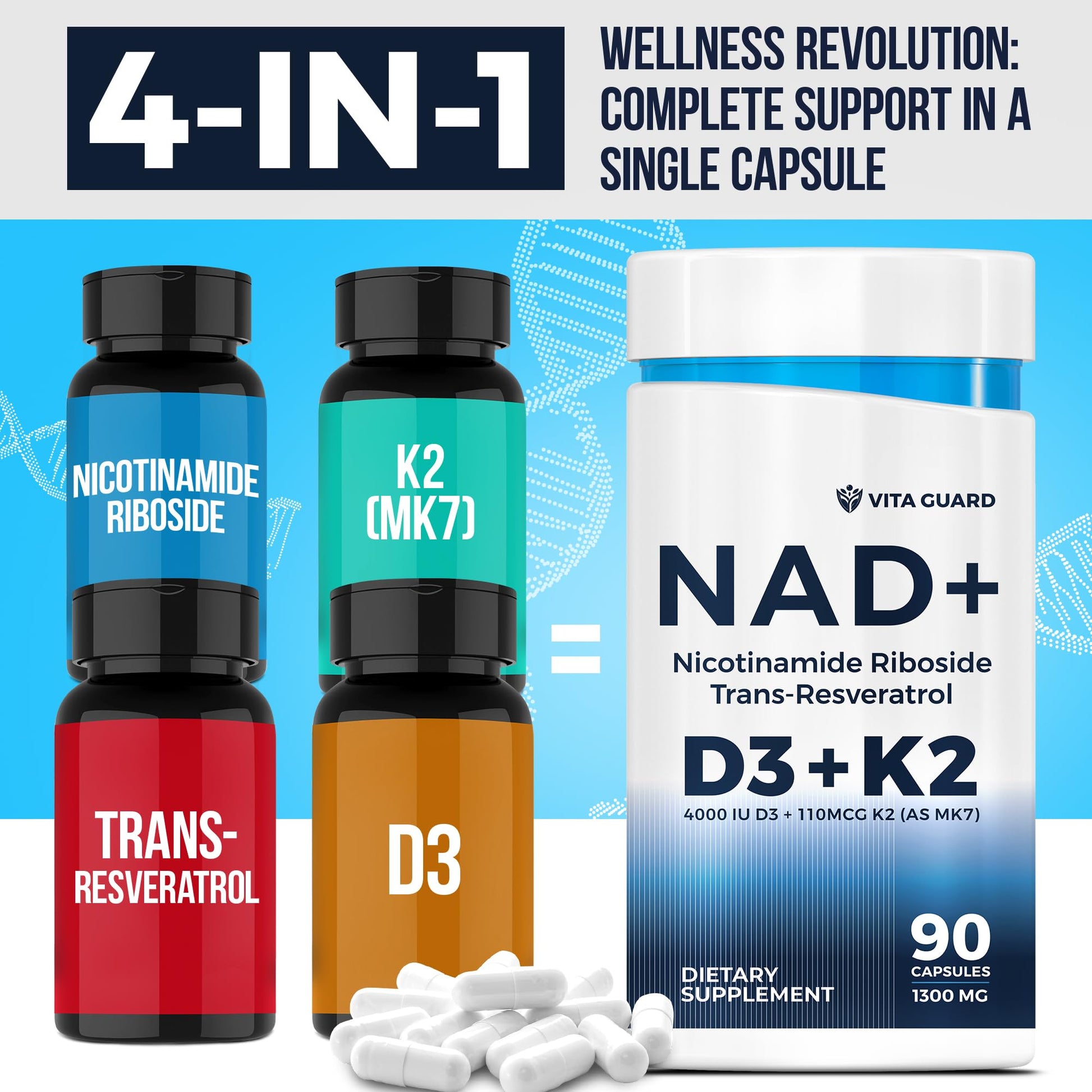 Anti-Aging Energy NAD Supplement – NMN Alternative with Nicotinamide Riboside 1000mg, Trans-Resveratrol 300mg, Vitamin D3 4000 IU and K2 110 mcg MK7 – Vegetarian 60 Capsules, 1300mg Vita Guard buy supplements canada