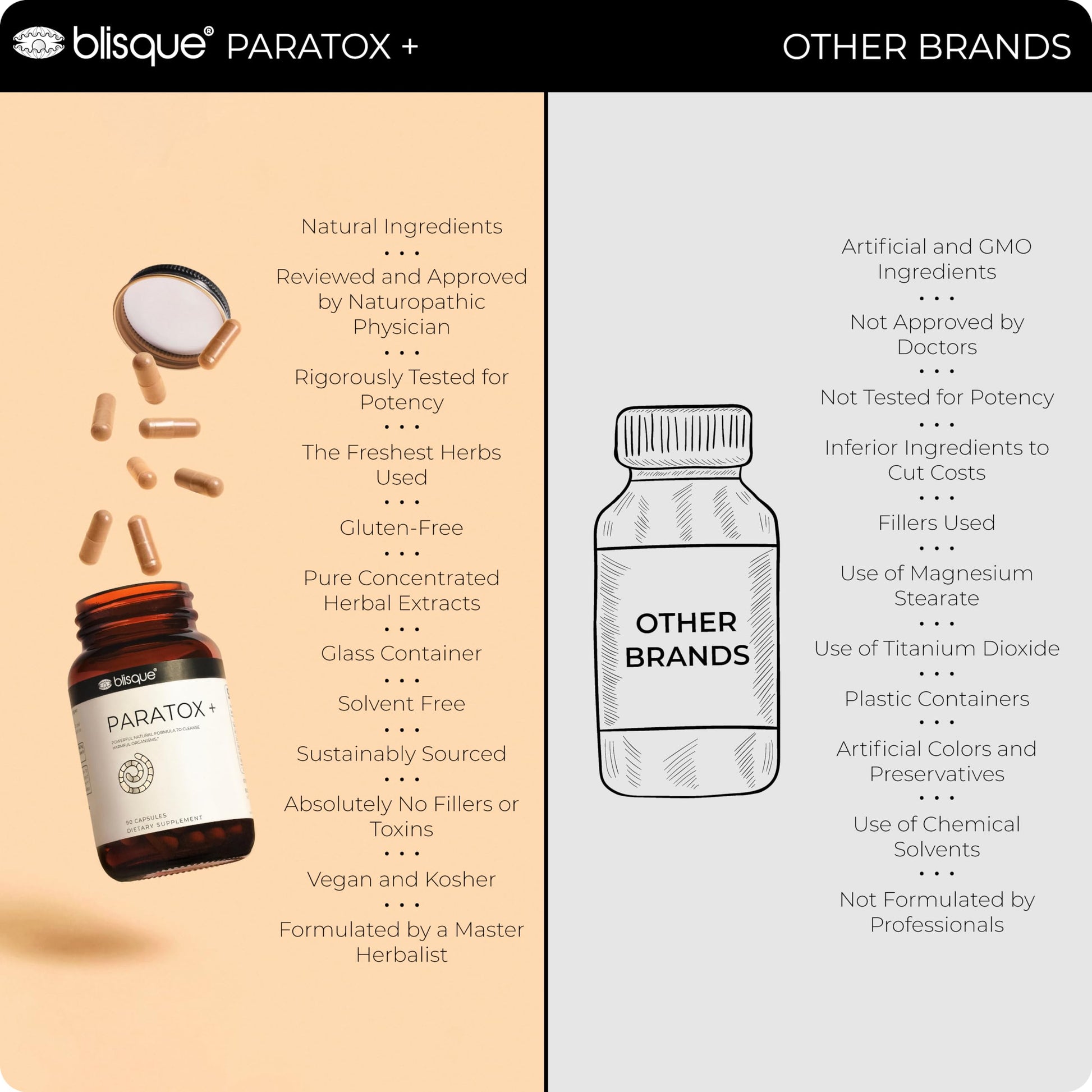 Blisque – Natural para Cleanse Support Supplement to Eliminate Harmful Organisms Blisque buy supplements canada