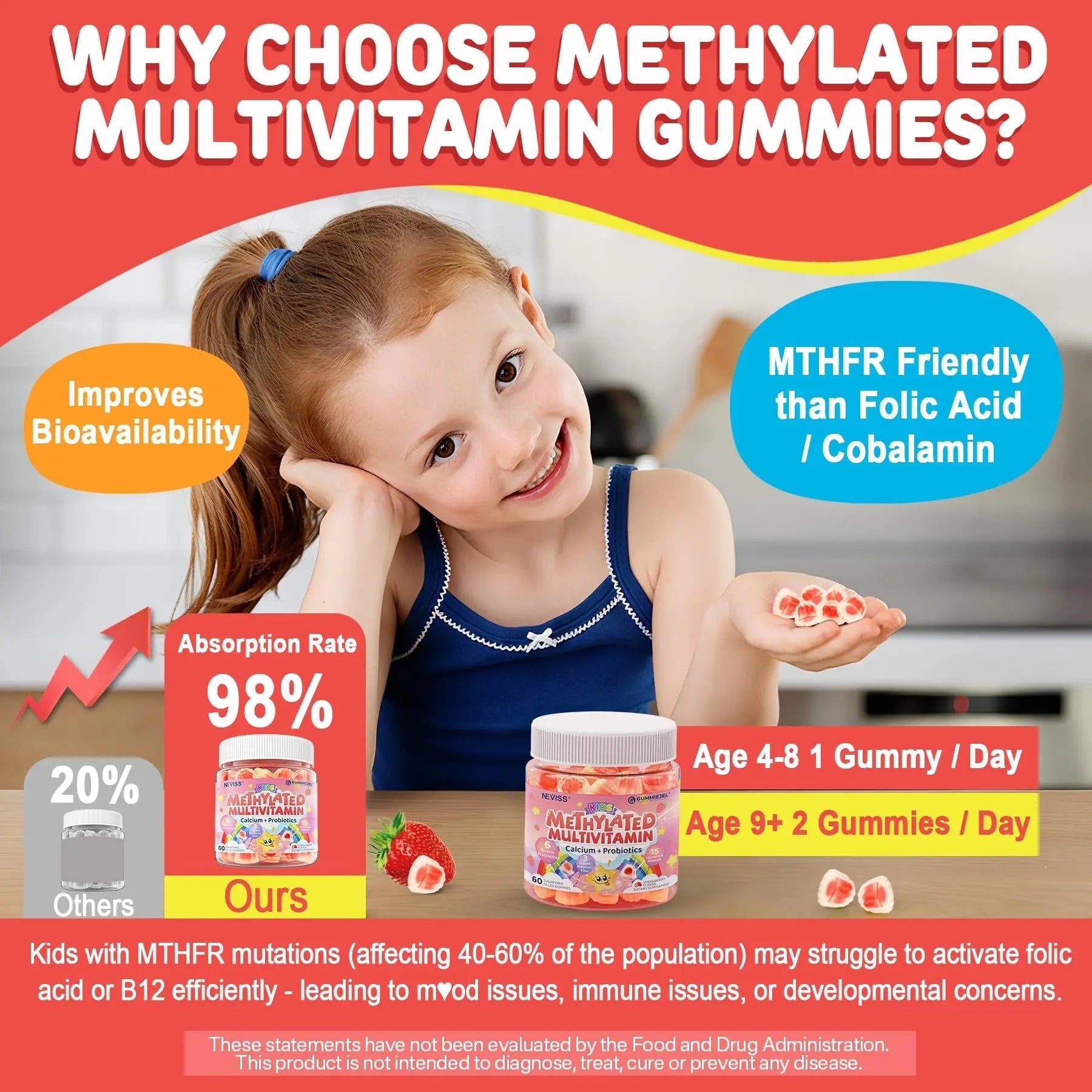 NEVISS Kids Multivitamin Gummies & Probiotics for Kids Teen + Veggie & Fruit Fiber Gummies NEVISS buy supplements canada