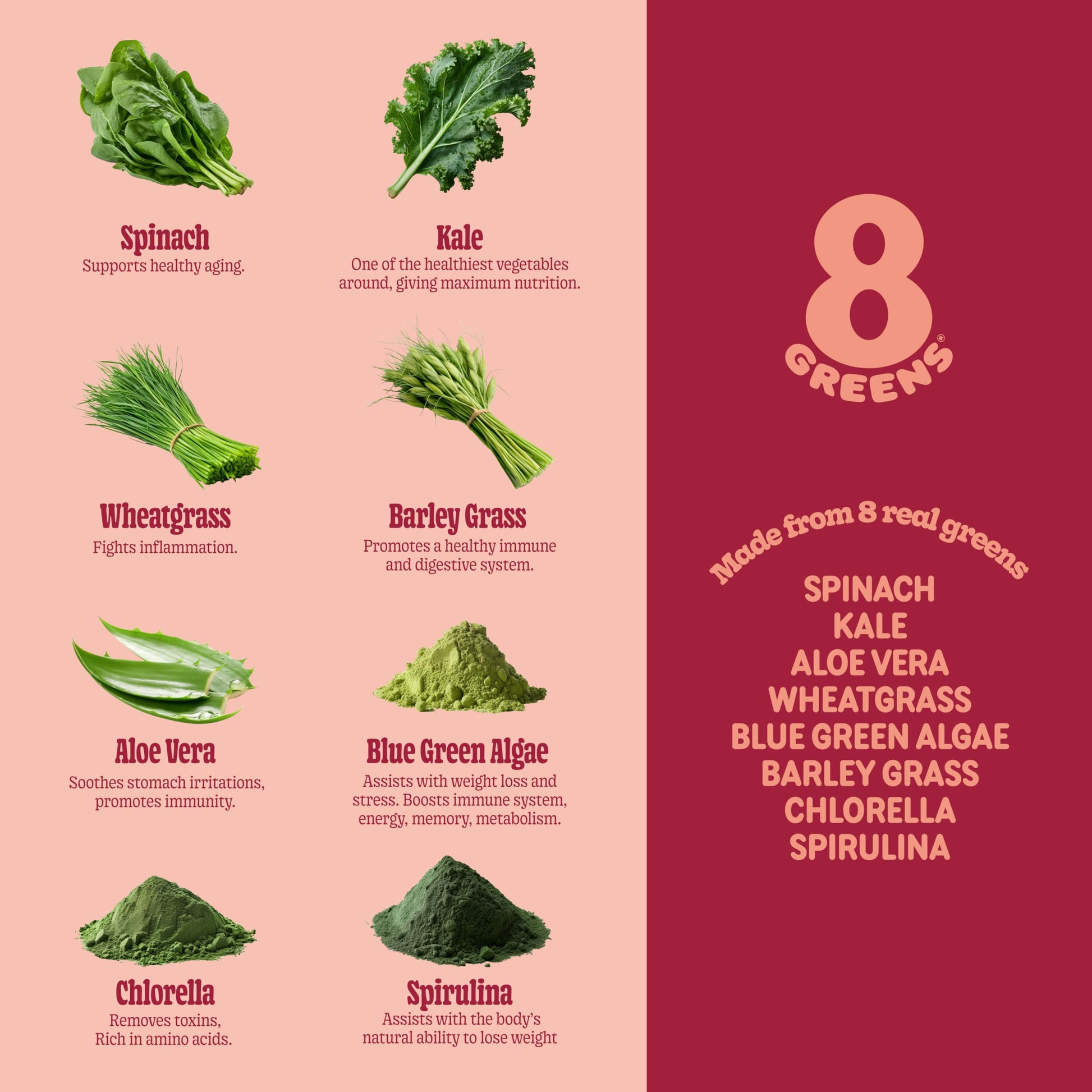 8Greens Supergreens Gummies | Super Greens Powder Superfood Gummy for Metabolism, Immunity & Focus, Digestive Health Enzymes, Organic: Chlorella, Spirulina, Aloe Vera, Peach Flavor, 200 Count 8Greens buy supplements canada