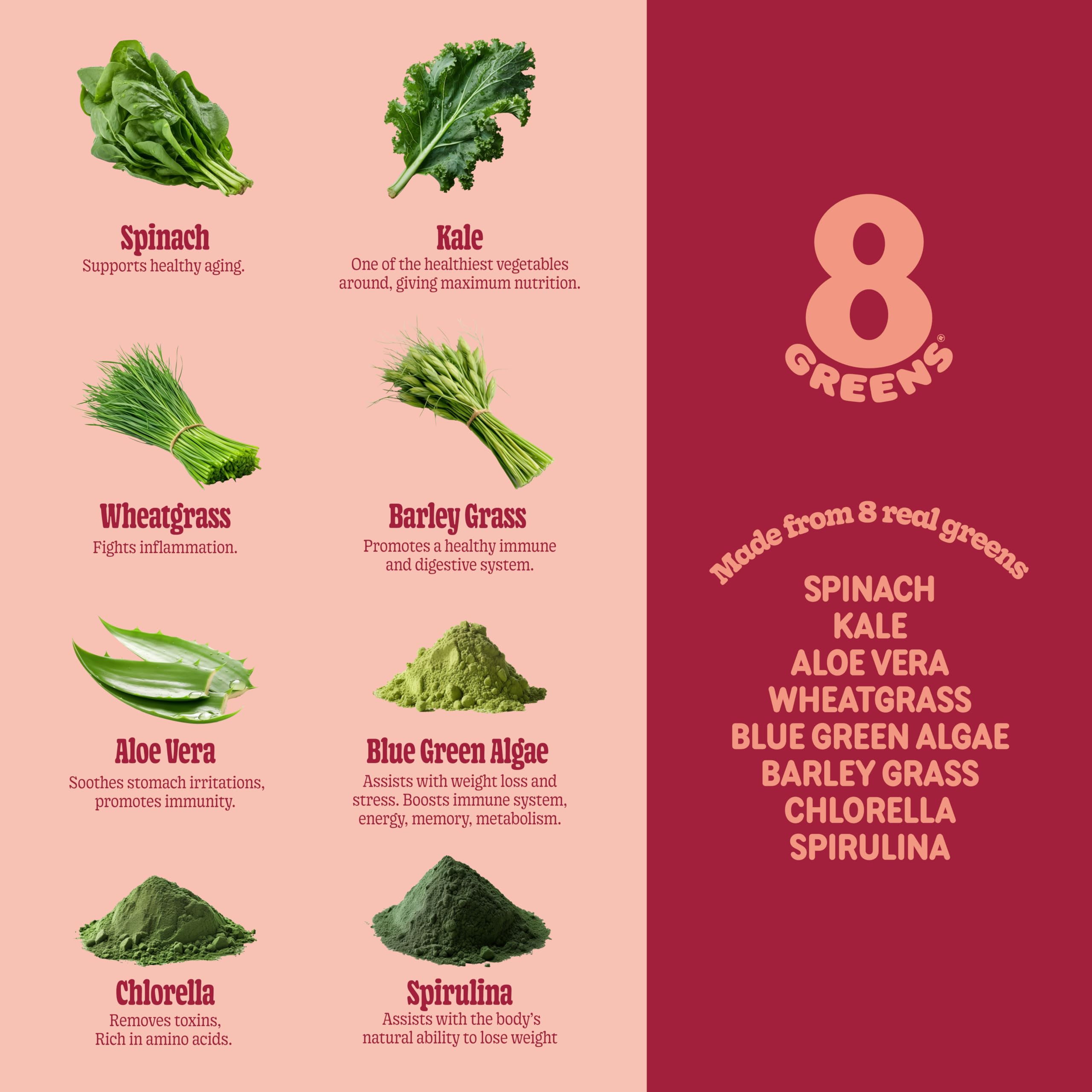 8Greens Supergreens Gummies | Super Greens Powder Superfood Gummy for Metabolism, Immunity & Focus, Digestive Health Enzymes, Organic: Chlorella, Spirulina, Aloe Vera, Peach Flavor, 200 Count 8Greens buy supplements canada