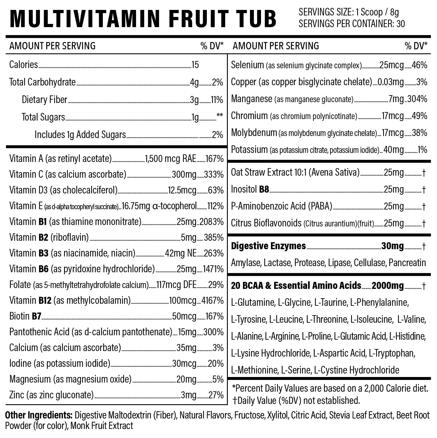 Sport Formula 99 Multivitamin Powder - Drink Mix for Men Women BCAA Amino Acids Won’t Upset Your Stomach - Keto Vegan Multivitamin Fruit Punch - Electrolytes Super B Complex Digestive Enzyme Sport Formula 99 buy supplements canada