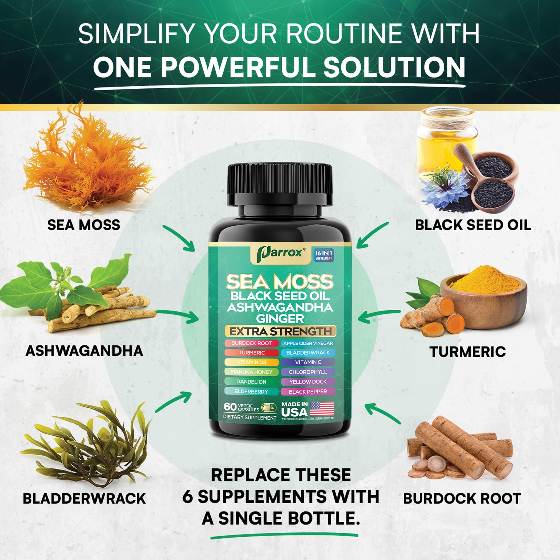 Parrox Sea Moss, Black Seed Oil, Ashwagandha, Turmeric, Chlorophyll, Dandelion, Ginger, Vitamin D3, Black Pepper, Elderberry, ACV, Yellow Dock, Burdock Root, Manuka, Vitamin C, Bladderwrack (60 Caps) Parrox buy supplements canada