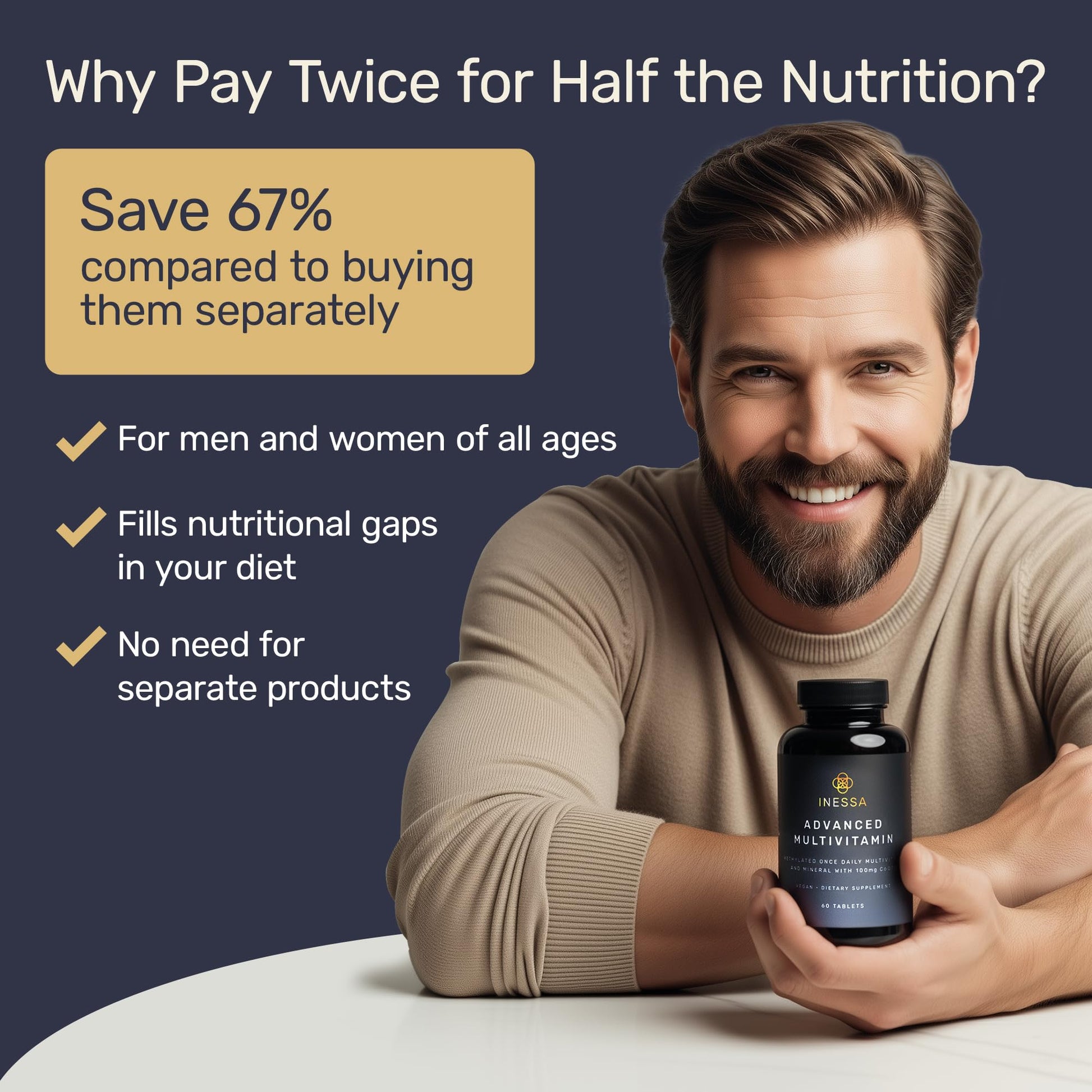 Inessa Methylated Multivitamin for Men and Women - Advanced Natural Daily Mens Multivitamins with CoQ10 100mg, Vitamins D3, K2, A, B Complex Vitamins Inessa buy supplements canada