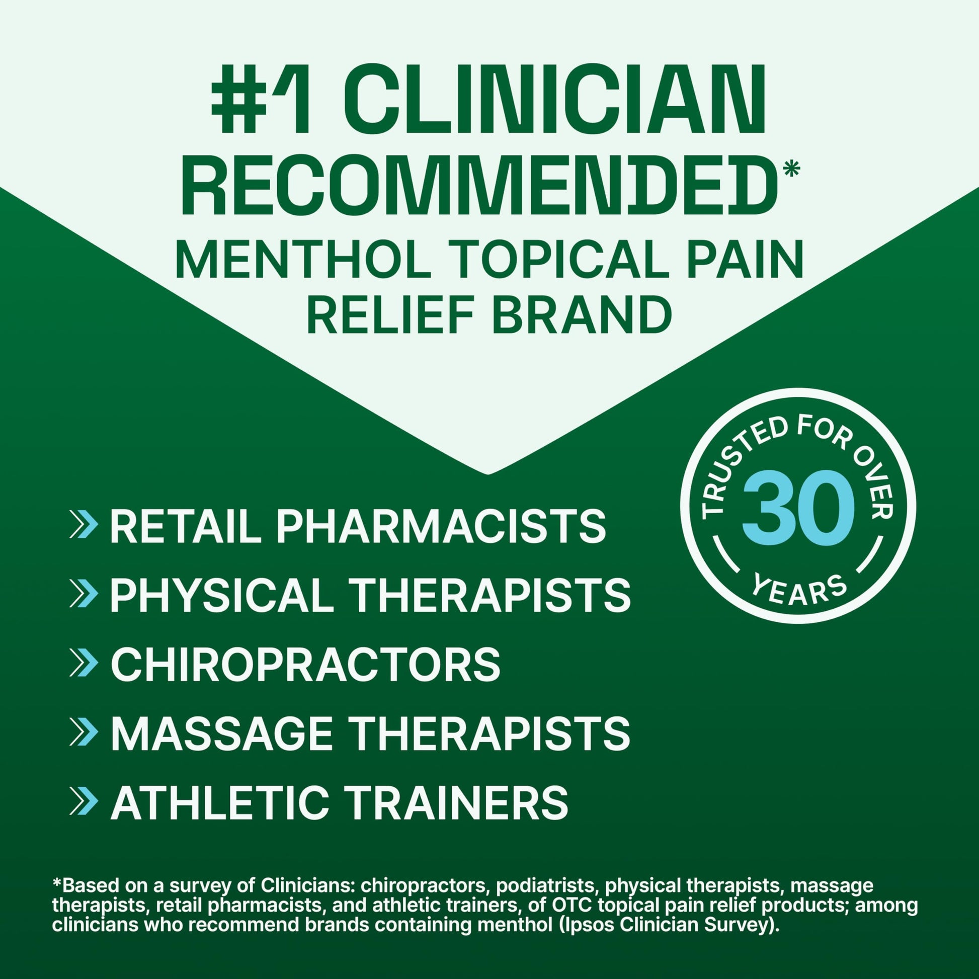 Biofreeze Dry Stick, Mess-Free Relief for Neck, Shoulder, Knee, Hip, Hand & Joint, Cooling Menthol Pain Relief Stick, Up to 100 Uses Biofreeze buy supplements canada