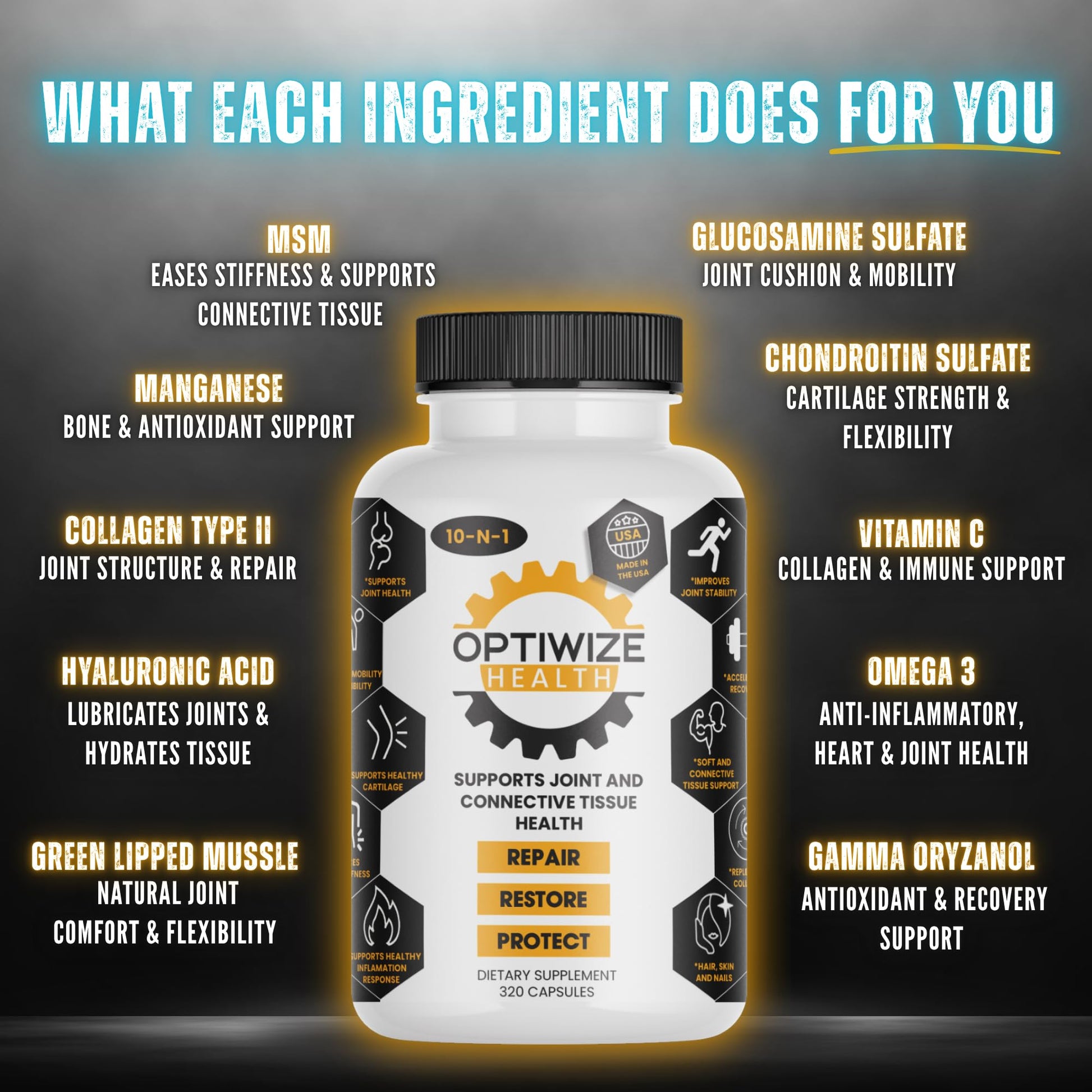 OptiWize 10-N-1 Joint Support Hydrolyzed Collagen,MSM, Hyaluronic Acid, Glucosamine,Chondroitin & More- Targets Joint Discomfort, OptiWize buy supplements canada