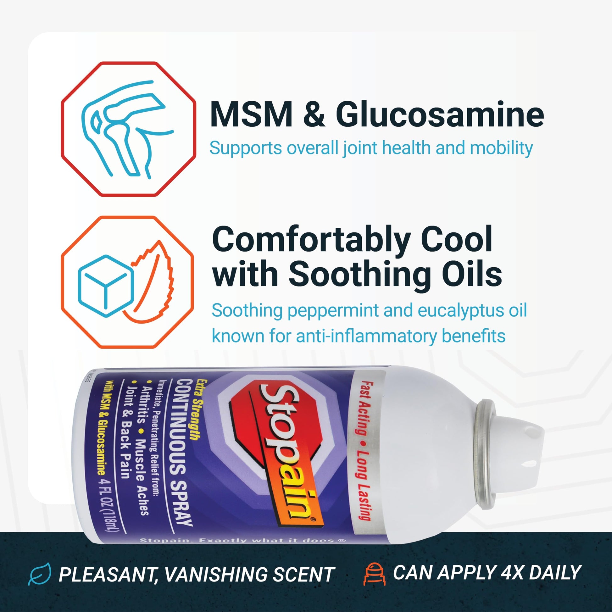 Stopain Pain Relief Spray 4oz (2 Pack) USA Made, Max Strength Fast Acting with MSM, Glucosamine, Menthol for Arthritis, Lower Back, Neck, HSA FSA Approved Topical Analgesic Products Stopain buy supplements canada