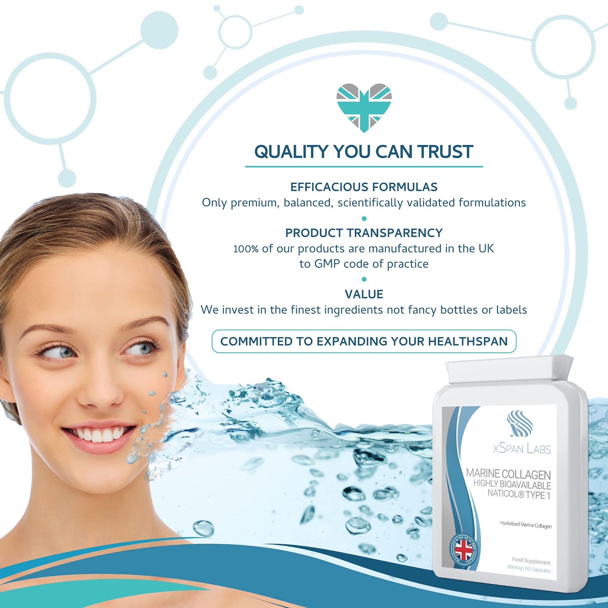 Marine Collagen 600mg 60 Capsules - Highly Bioavailable Naticol® Type 1 Xspan Labs buy supplements canada