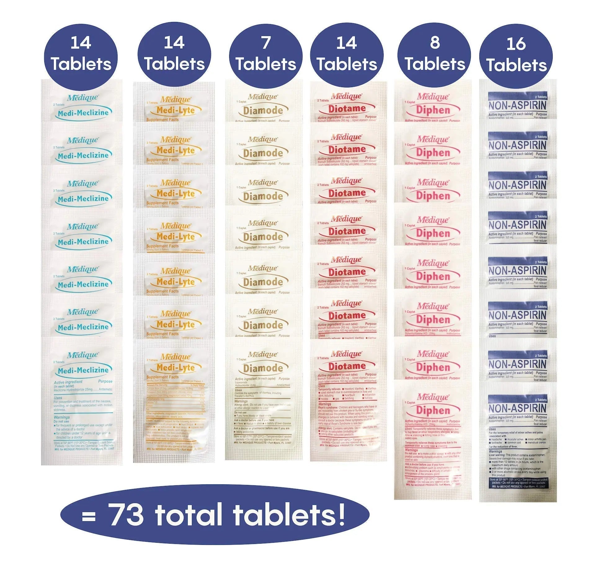 TravelPakRx Travel Essentials Medicine Kit - TSA-Approved Over-The-Counter Individual Medicine Packets, for Travel, Cruises, Camping, Created by Pharmacist TravelPakRx buy supplements canada