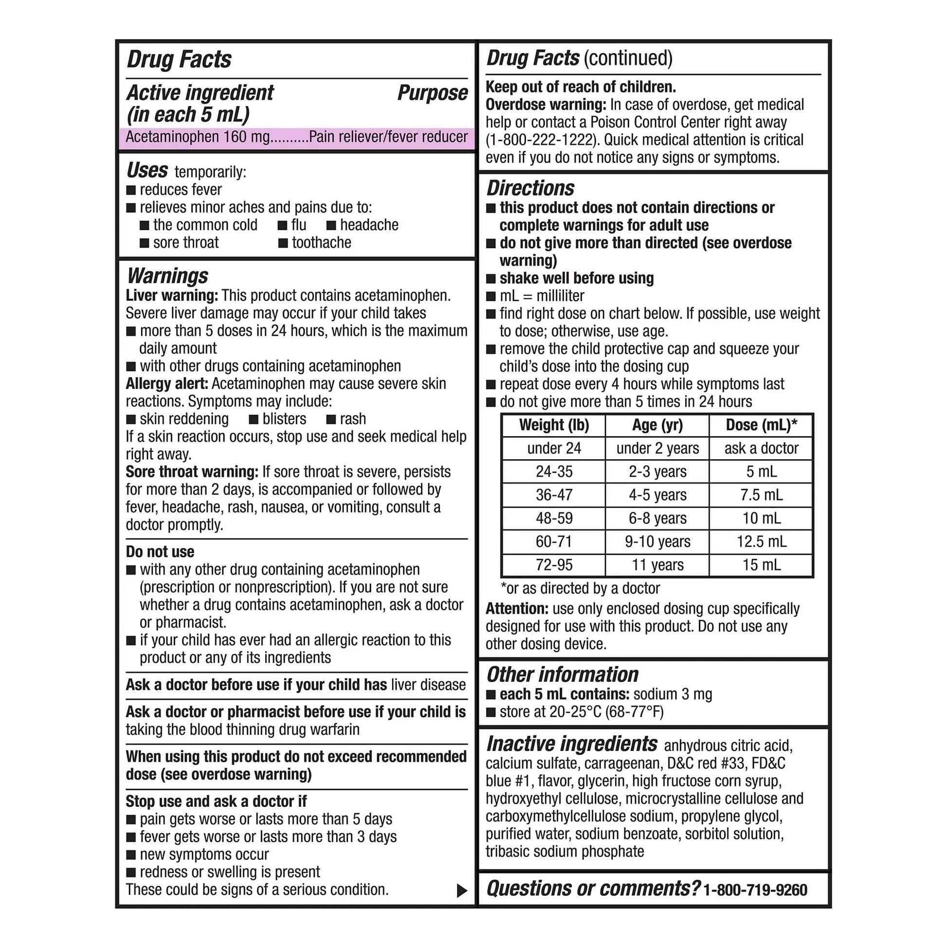 GoodSense Children's Pain and Fever, Acetaminophen 160 mg per 5 mL Oral Suspension, Grape Flavor, 8 FL OZ GoodSense buy supplements canada