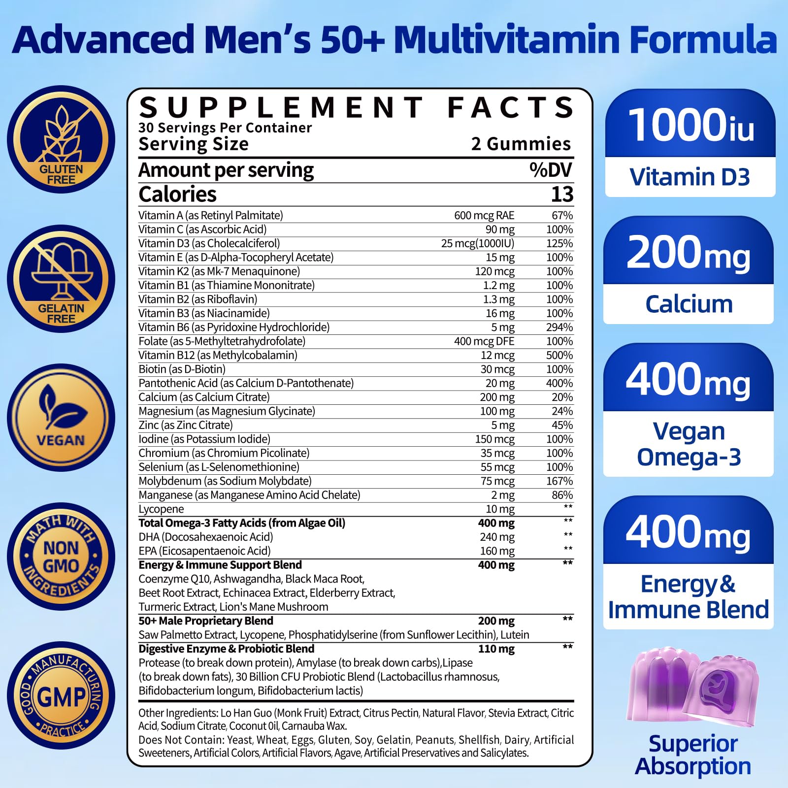 Ceecisee Methylated Multivitamin for Men Over 50: Daily Mens Multivitamins Gummies with Omega Probiotic Magnesium Zinc Vitamins D3 B12 - Energy Immune Support No Iron Vitamins Gummy for Men(60Count) Ceecisee buy supplements canada
