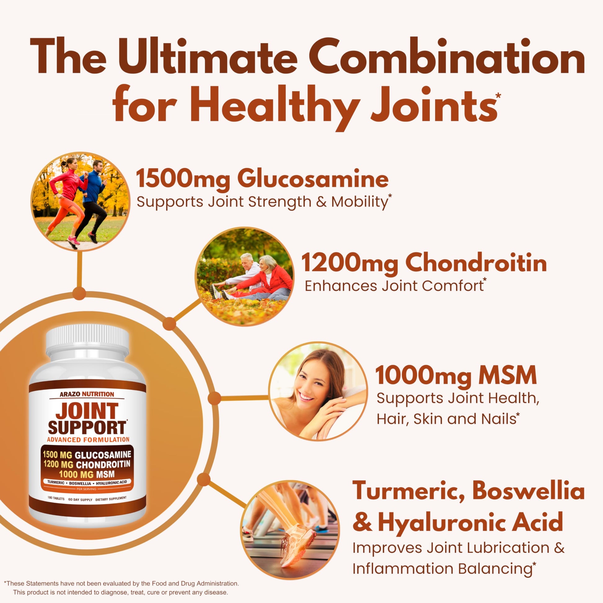 Arazo Nutrition Glucosamine Chondroitin Turmeric Msm Boswellia - Joint Support Supplement for Relief 180 Tablets for Bones, Back, dailyvitalstore buy supplements canada