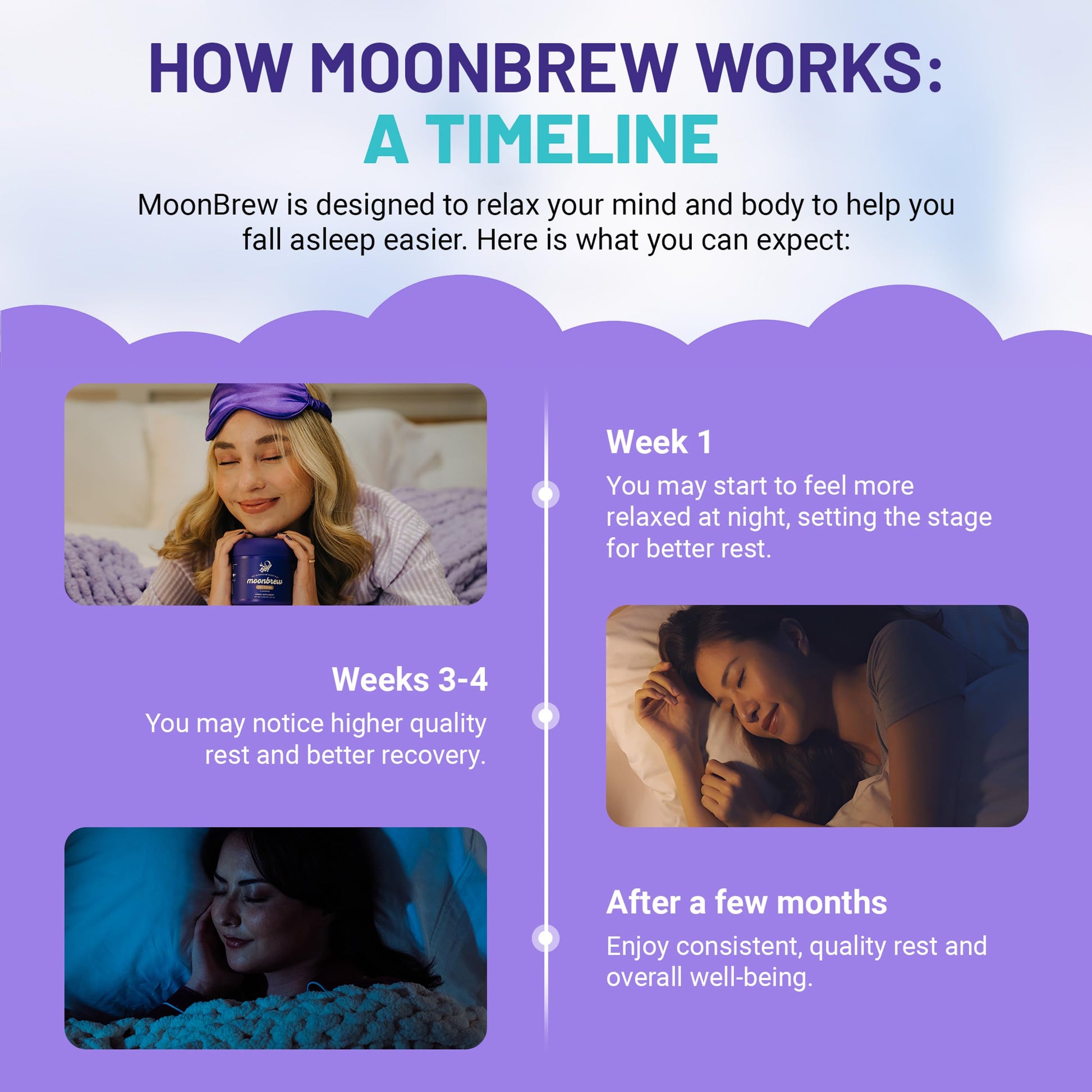MoonBrew Nighttime Magnesium Hot Cocoa Jar, Natural Sleep Aid Drink Mix for Adults - Calming Melatonin-Free Sleep Support - Sleepy Hot Chocolate Powder with L-Theanine, MoonBrew buy supplements canada