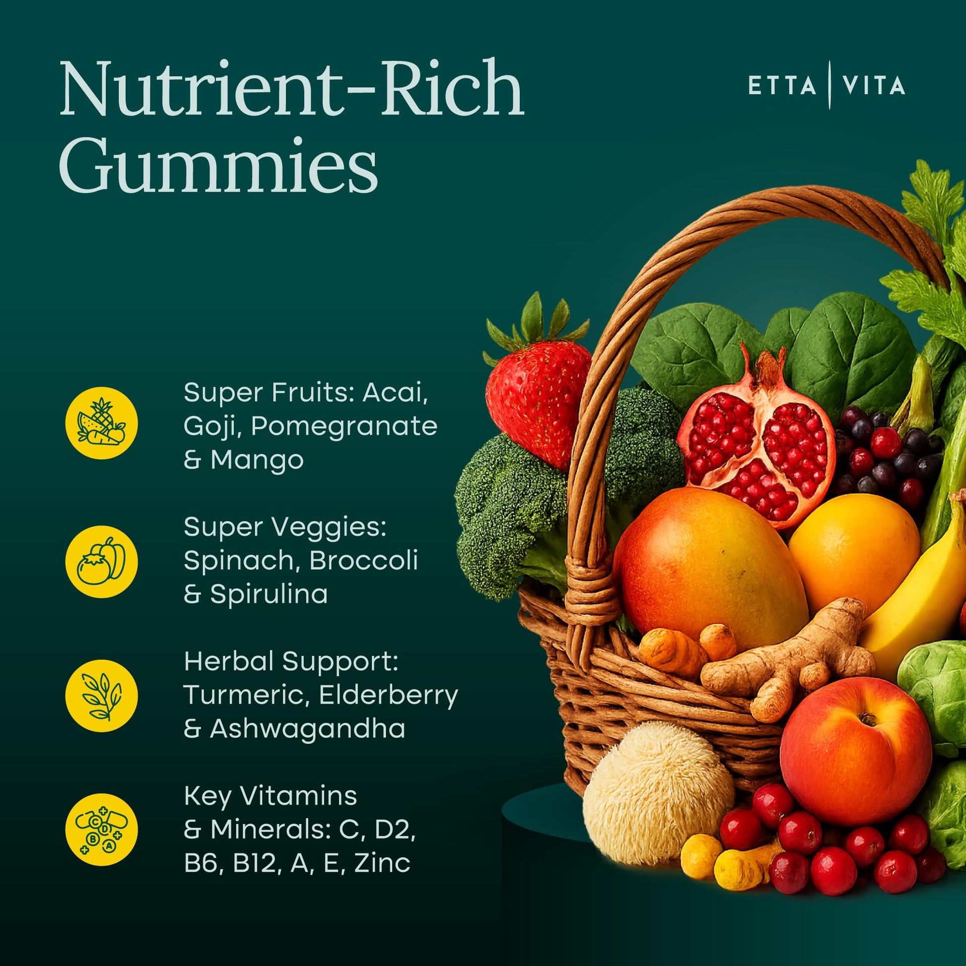 Everyday Debloat & Detox Sugar-Free Fruits and Veggies Gummies - Energy Support with Superfood Fruit and VegetableSupplement (120 Chews) Cruelty-Free, Vegan, Gluten-Free, Fruit and Vegetable Vitamin Etta Vita buy supplements canada