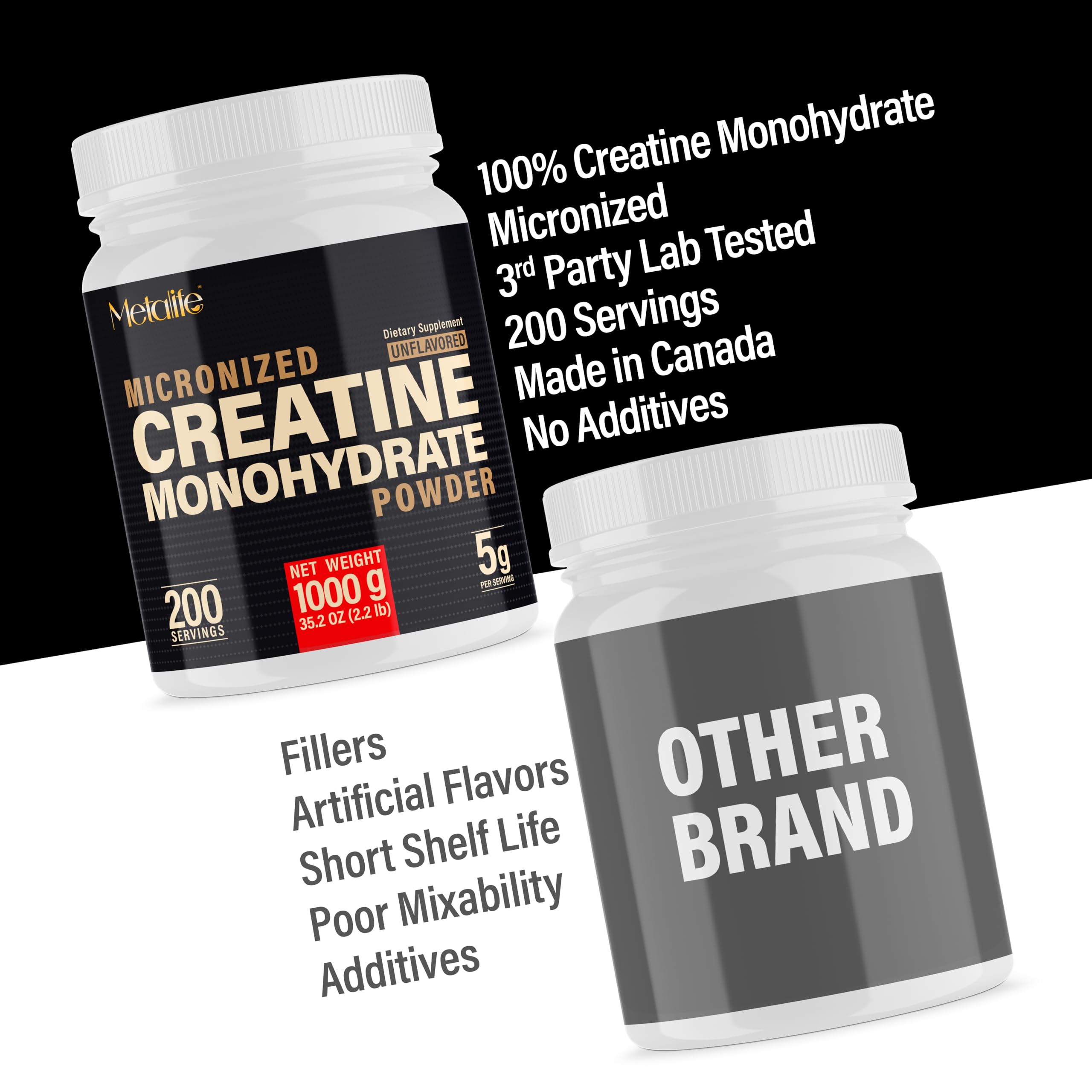 METALIFE 100% Pure Creatine Monohydrate Powder 200 Servings, Micronized Powder, Muscle Growth, Unflavored, Ideal for Athletes & Fitness Enthusiasts, METALIFE buy supplements canada
