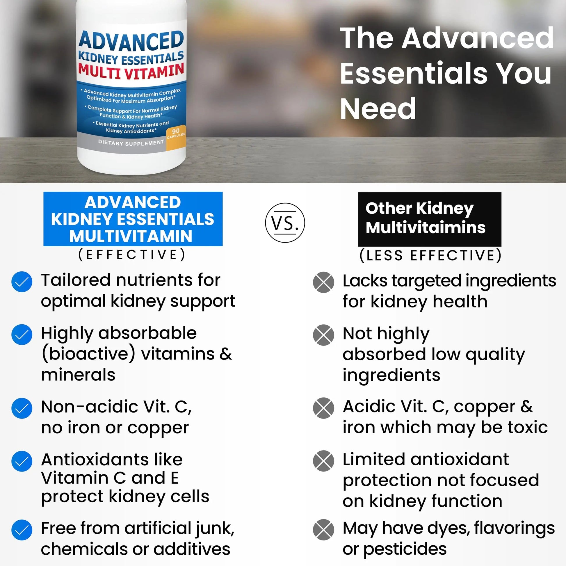 Advanced Kidney Essentials Multivitamin. Kidney Support Supplement for Complete Kidney Health. Kidney Health Supplement Kidney Restore buy supplements canada