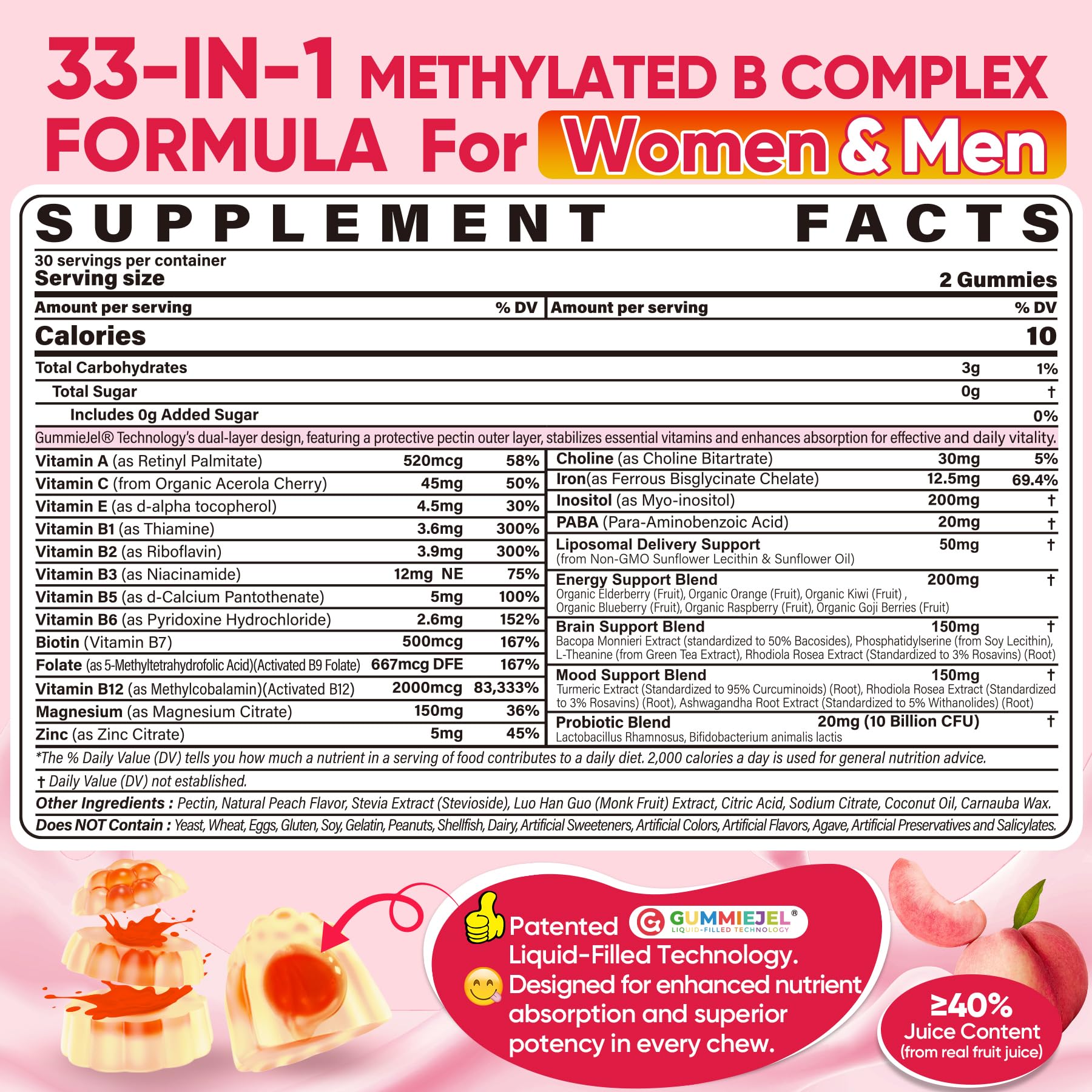 Methylated Vitamin B Complex Gummies for Women & Men, High Dose 2000 mcg Methyl B12, Liposomal Super All B Vitamins Methylfolate, B1, B2, B3, B5, B6, B7, Vitamin C, Nextdia buy supplements canada