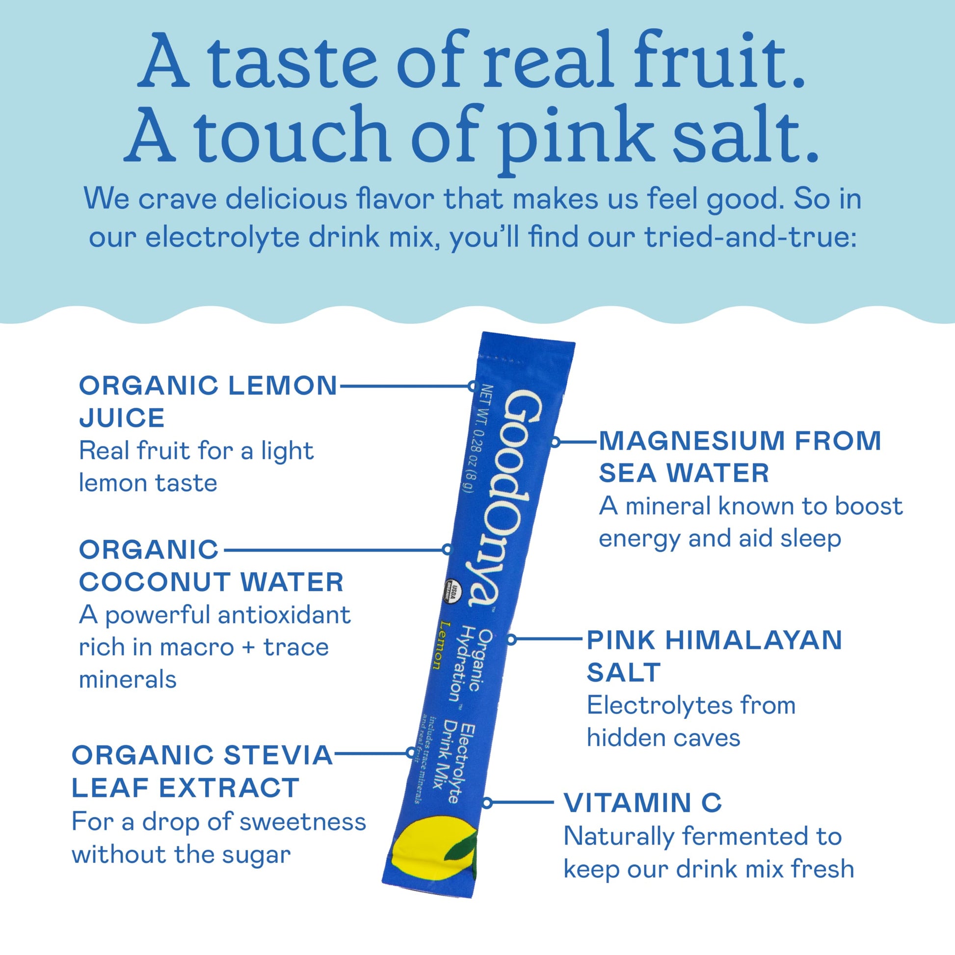 GOODONYA Organic Hydration Electrolyte Drink Mix, Certified Organic Hydration Powder, Non-GMO, Biochecked Glyphosate Free, Low Sugar, Lemonade Flavor, No Artificial Flavors,12 Stick Packs GOODONYA buy supplements canada