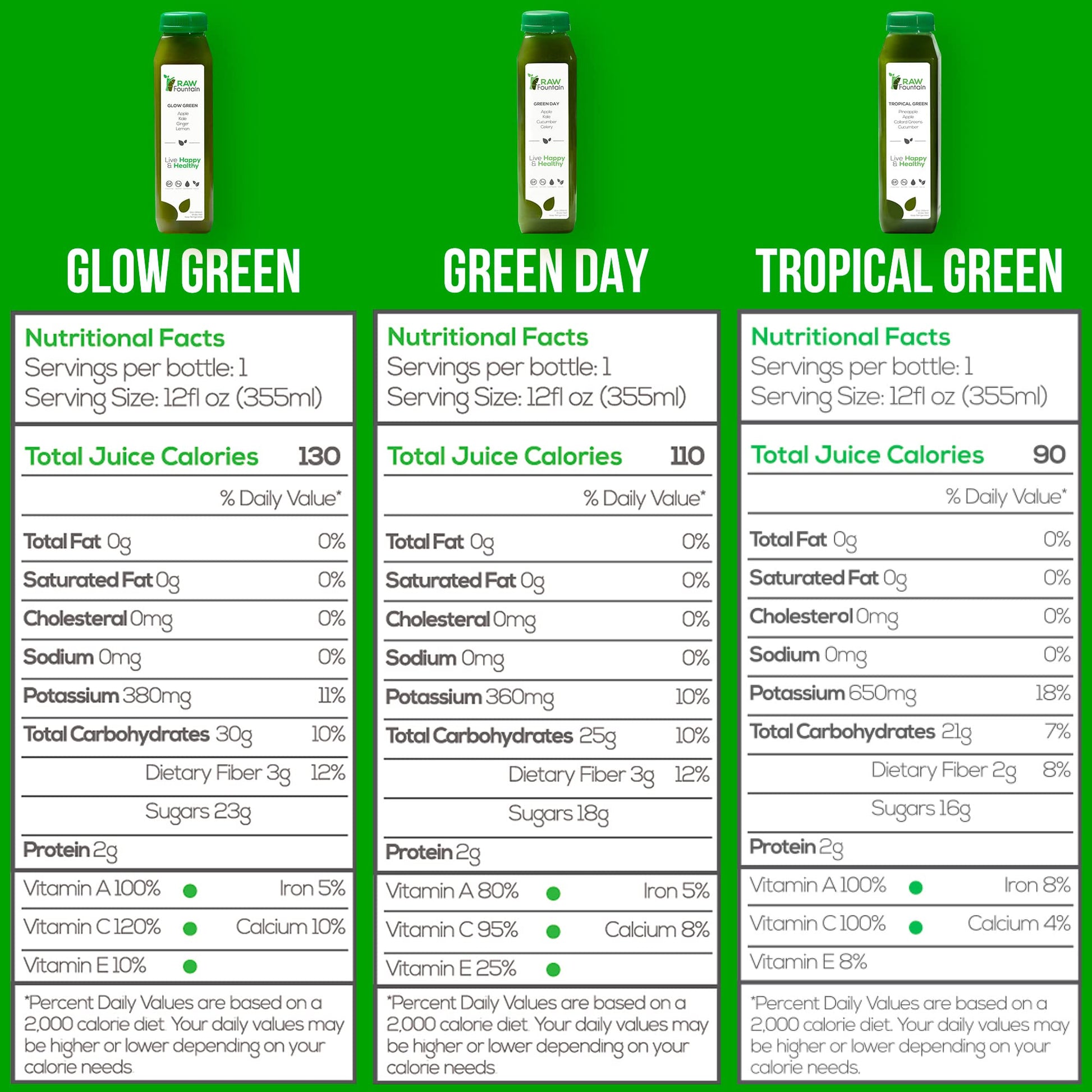 Raw Fountain 5 Day Green Juice Cleanse, All Natural Raw, Vegan Detox, Cold Pressed Raw Fountain buy supplements canada