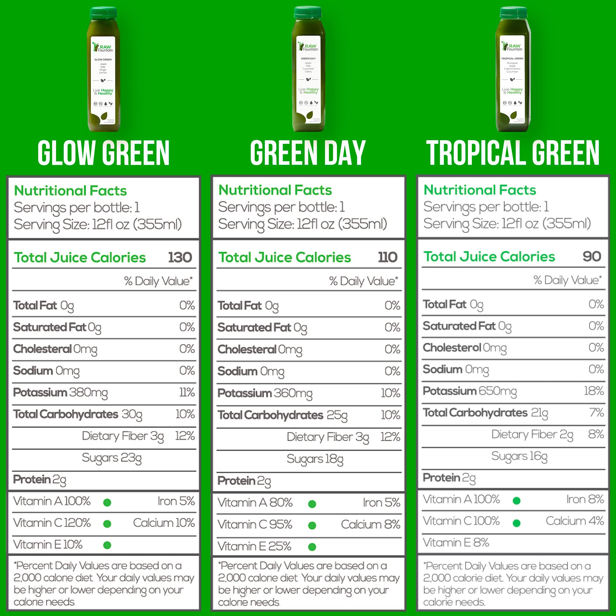Raw Fountain 5 Day Green Juice Cleanse, All Natural Raw, Vegan Detox, Cold Pressed Raw Fountain buy supplements canada