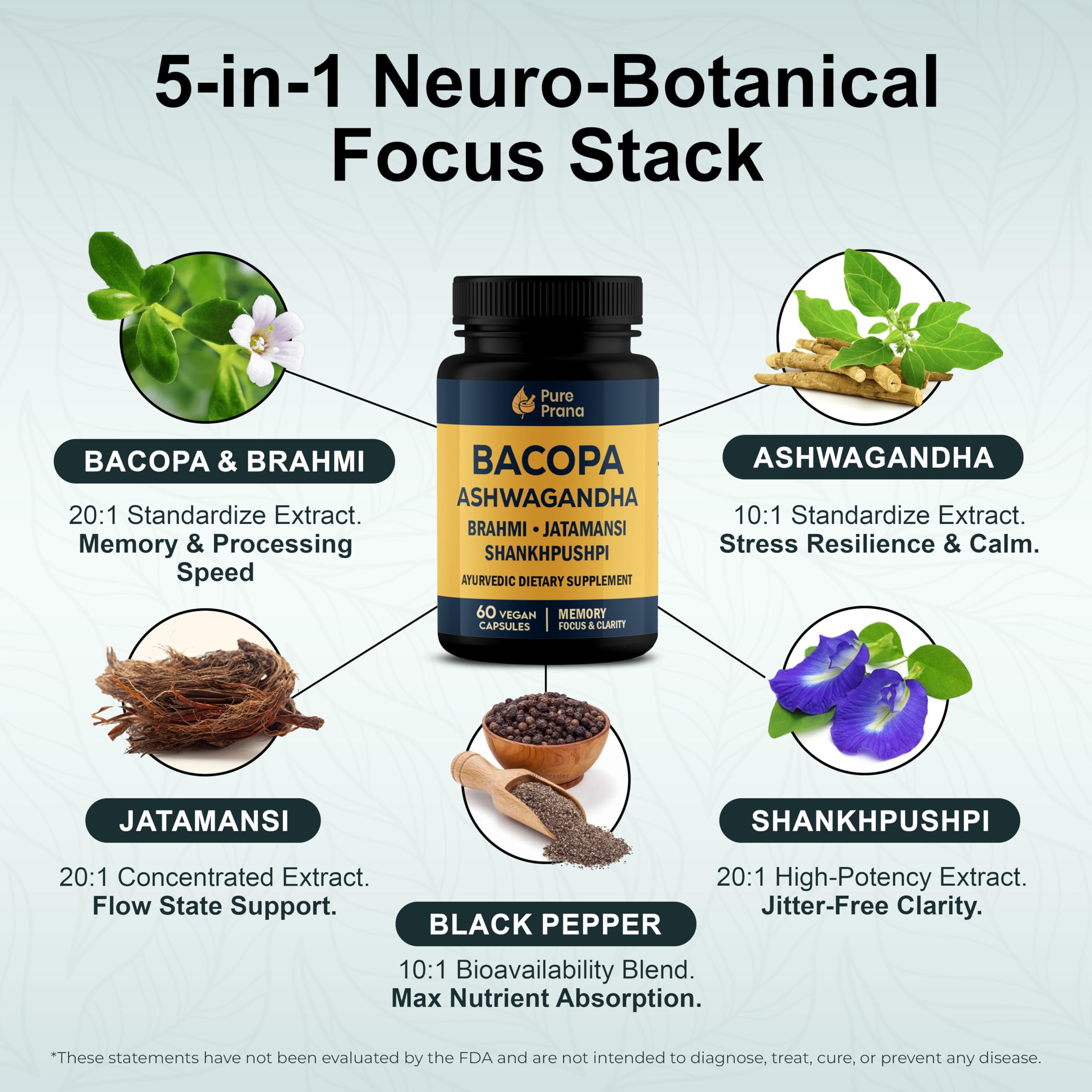 Pure Prana Ayurvedic Brain Supplement Capsules with Brahmi, Ashwagandha & Gotu Kola - Plant-Based Nootropic Cognitive Wellness Formula for Daily Focus - Vegan Clarity for Men Women - 60 Capsules Pure Prana buy supplements canada