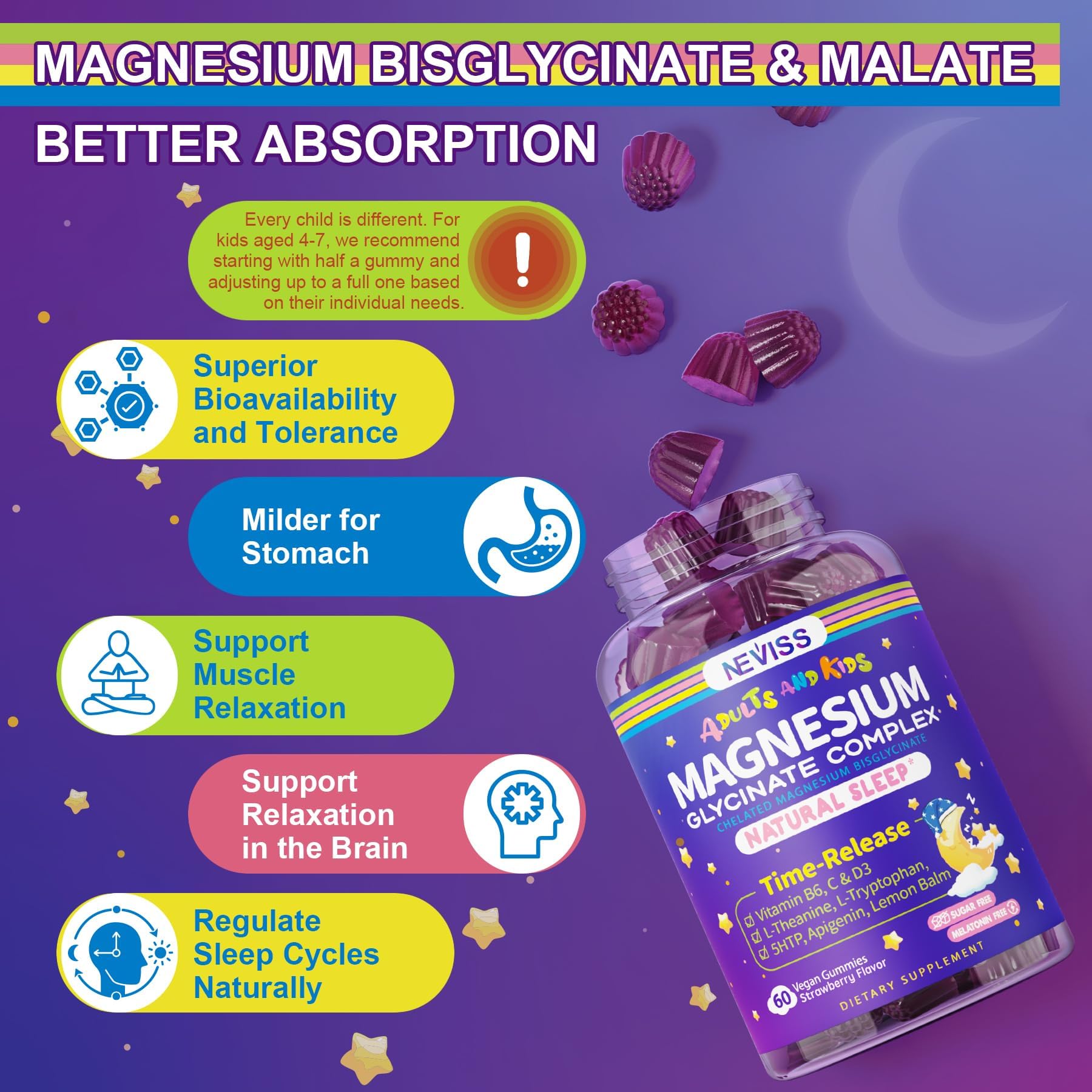 Magnesium Glycinate Gummies for Adults & Kids 4+, Sugar Free Magnesium Bisglycinate Supplement 400/200mg with B6D3, 5HTP, L-Theanine for Sleep & Relaxation, Brain, Muscle, Melatonin Free Gummies,2Pack NEVISS buy supplements canada