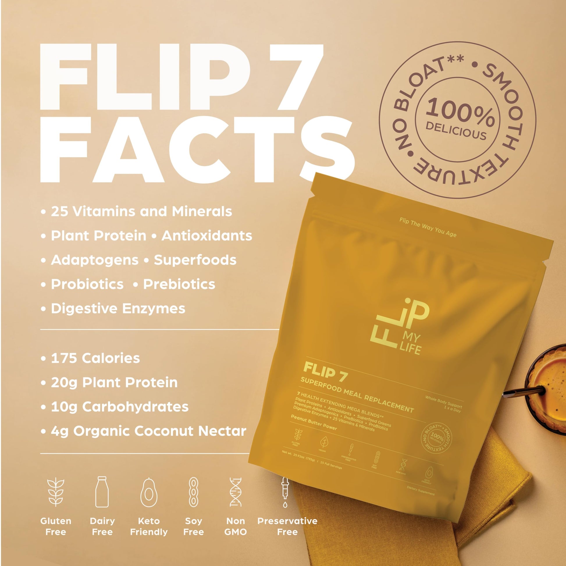 Flip My Life, Flip 7 Natural SuperFood, Plant-Based Protein, Complete Meal Replacement to Support Healthy Gut, 7 Mega Nutrient Rich Blends all in one to AGE BETTER - Peanut Butter Flip My Life buy supplements canada