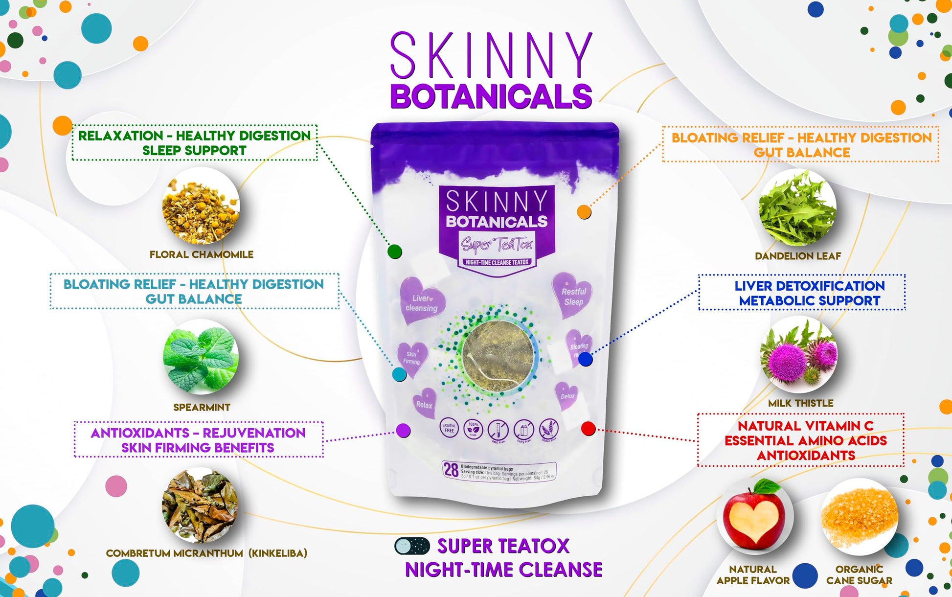 Skinny Botanicals Evening Detox Tea for Body Cleanse All Natural - Laxative-Free Skinny Botanicals buy supplements canada