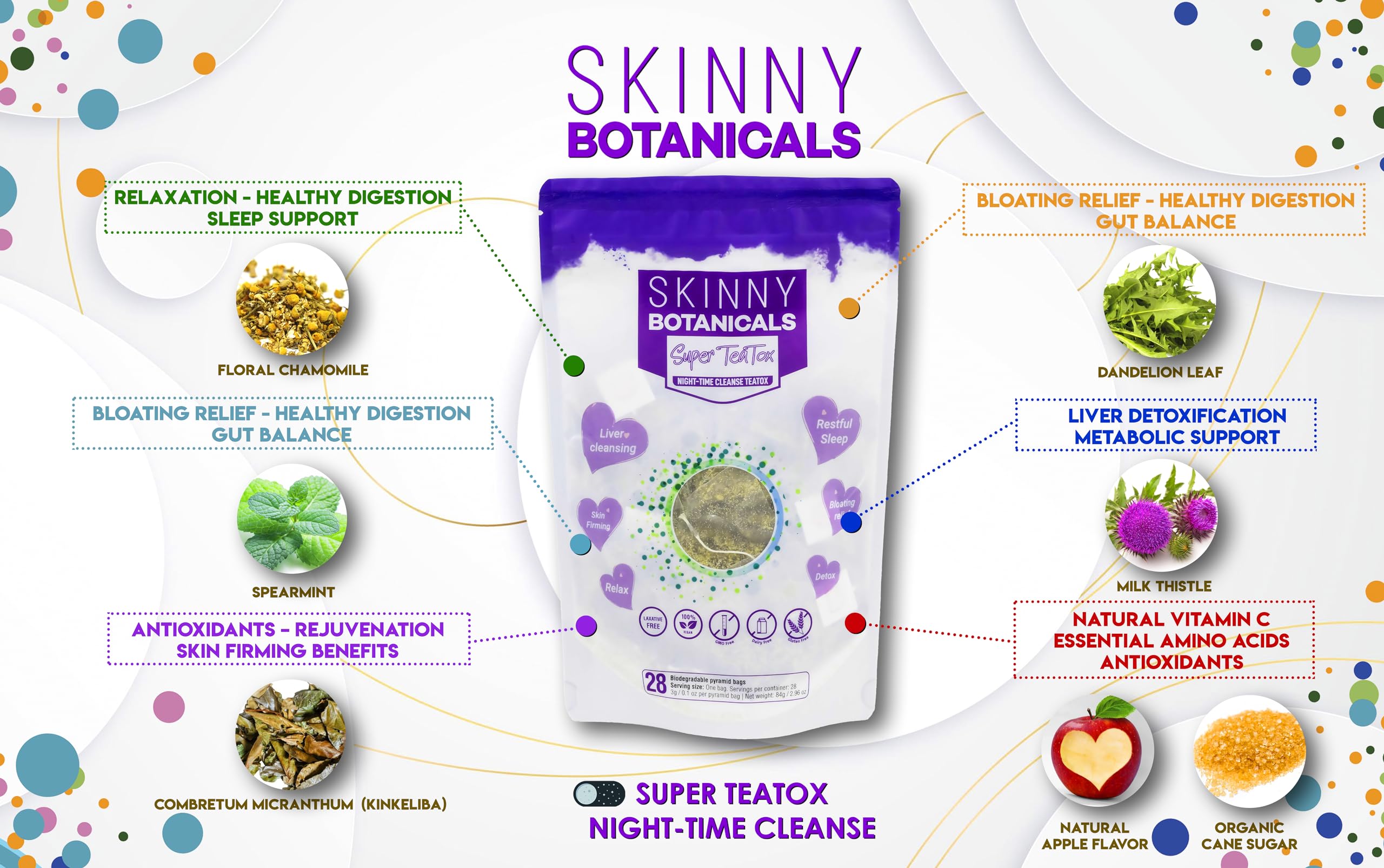 Skinny Botanicals Evening Detox Tea for Body Cleanse All Natural - Laxative-Free Skinny Botanicals buy supplements canada