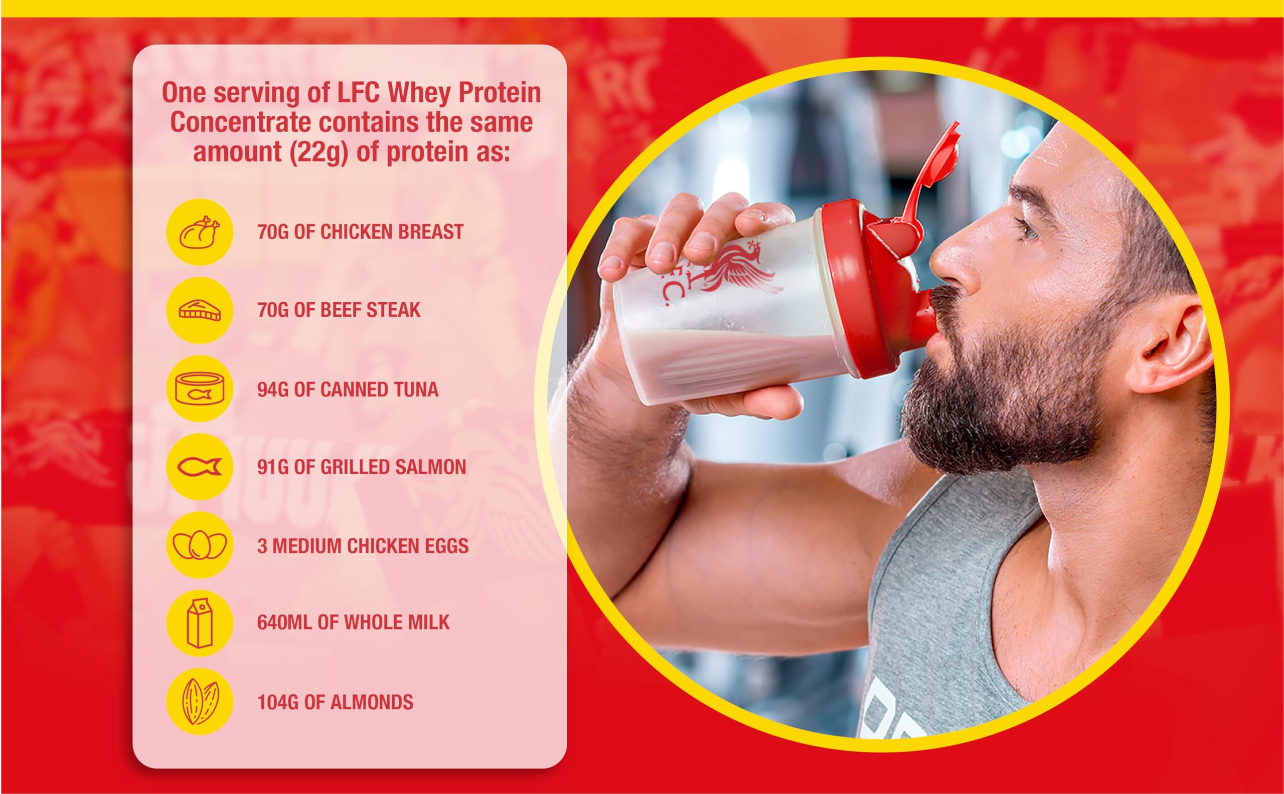 LFC Whey Protein Powder Strawberry Flavour 908g 15.5g Naturally-Occurring BCAAs 21g Protein Vector Consumer buy supplements canada