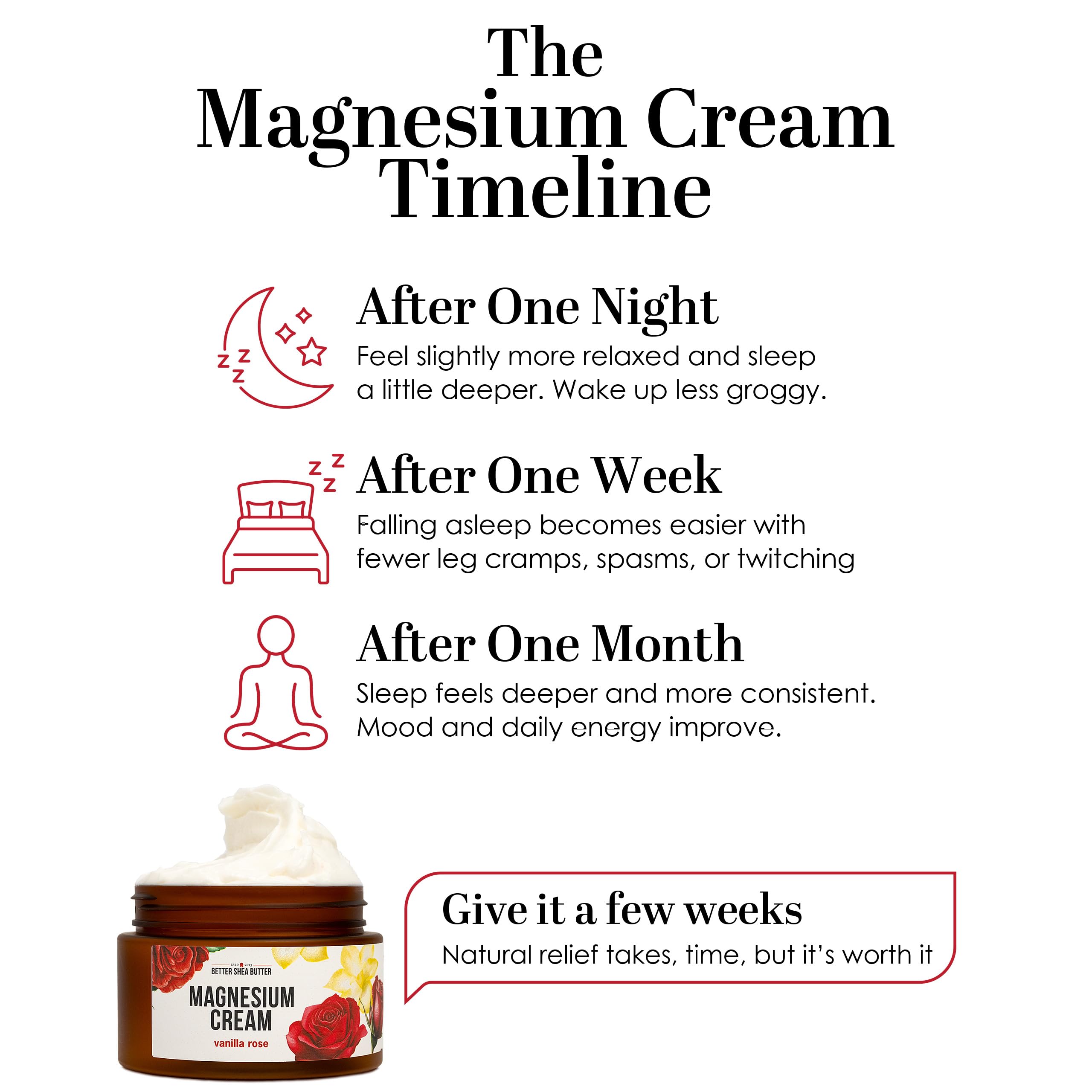 Better Shea Butter Magnesium Lotion for Women | Vanilla Rose | For Pregnancy, Kids & Babies | Relieves Muscle Tension & Leg Cramps | Organic & Natural Ingredients Better Shea Butter buy supplements canada