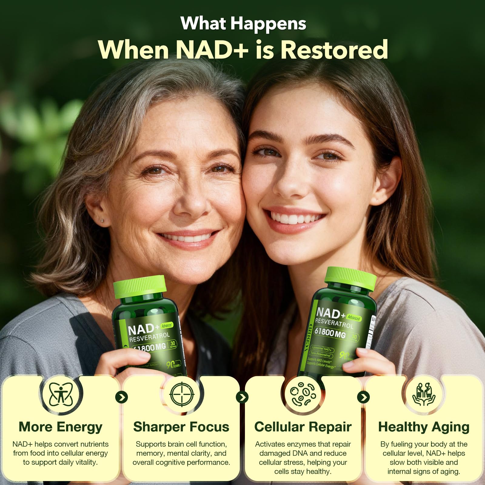 Nad Resveratrol Supplement 61800mg Per Bottle – Liposomal Nad+ Resveratrol for Women & Men – High Purity 1200mg Nad+ Supplement for Energy & Healthy Aging, Resveratrol, Quercetin, CoQ10 – 90 Counts VCBIRD buy supplements canada