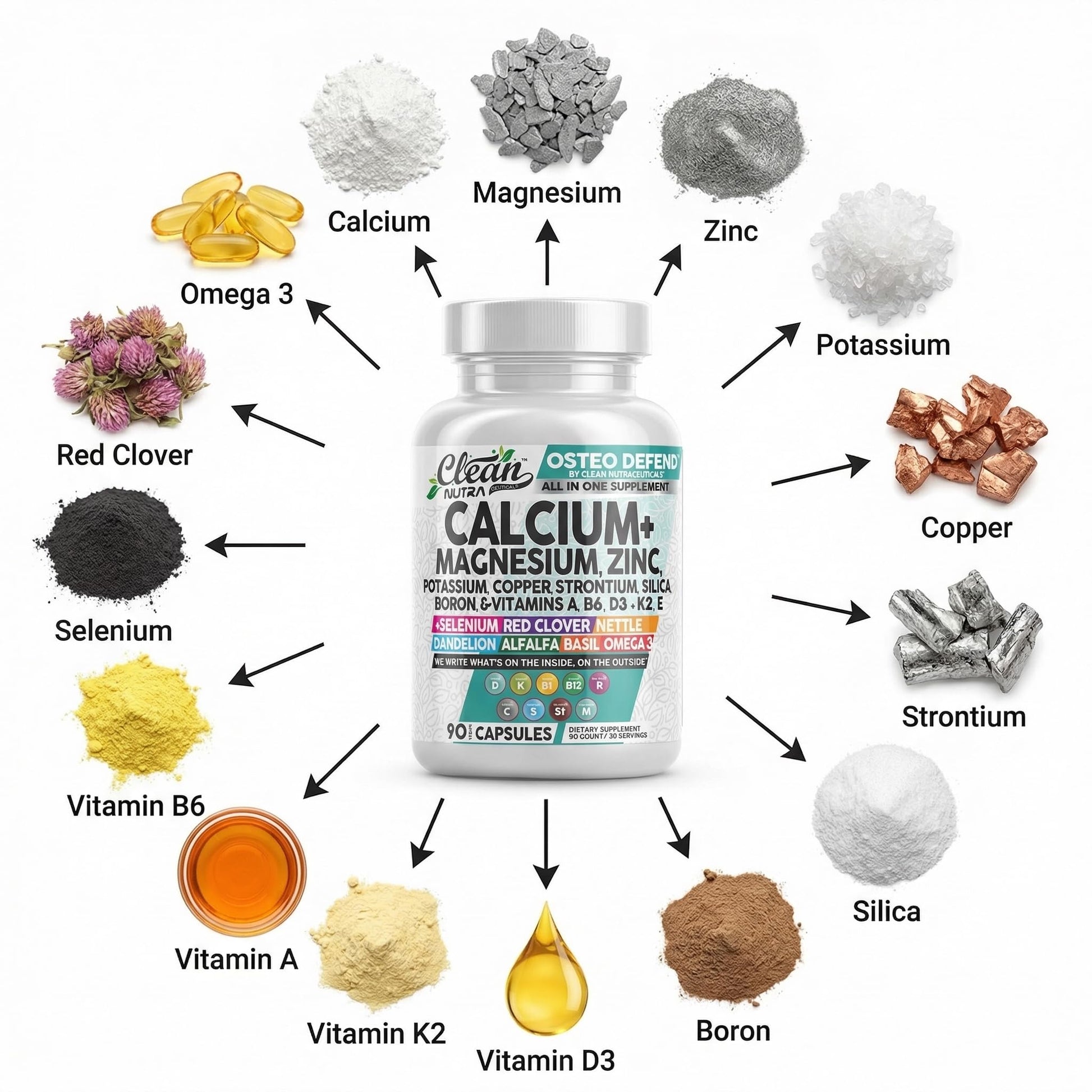 Allin1 Calcium Magnesium Zinc Supplement with Potassium, Copper, Strontium, Silica, Vitamin D3 K2, Boron, Vitamin B1 B12 Red Clover Herb Alfalfa Basil Pills for Men Clean Nutraceuticals buy supplements canada