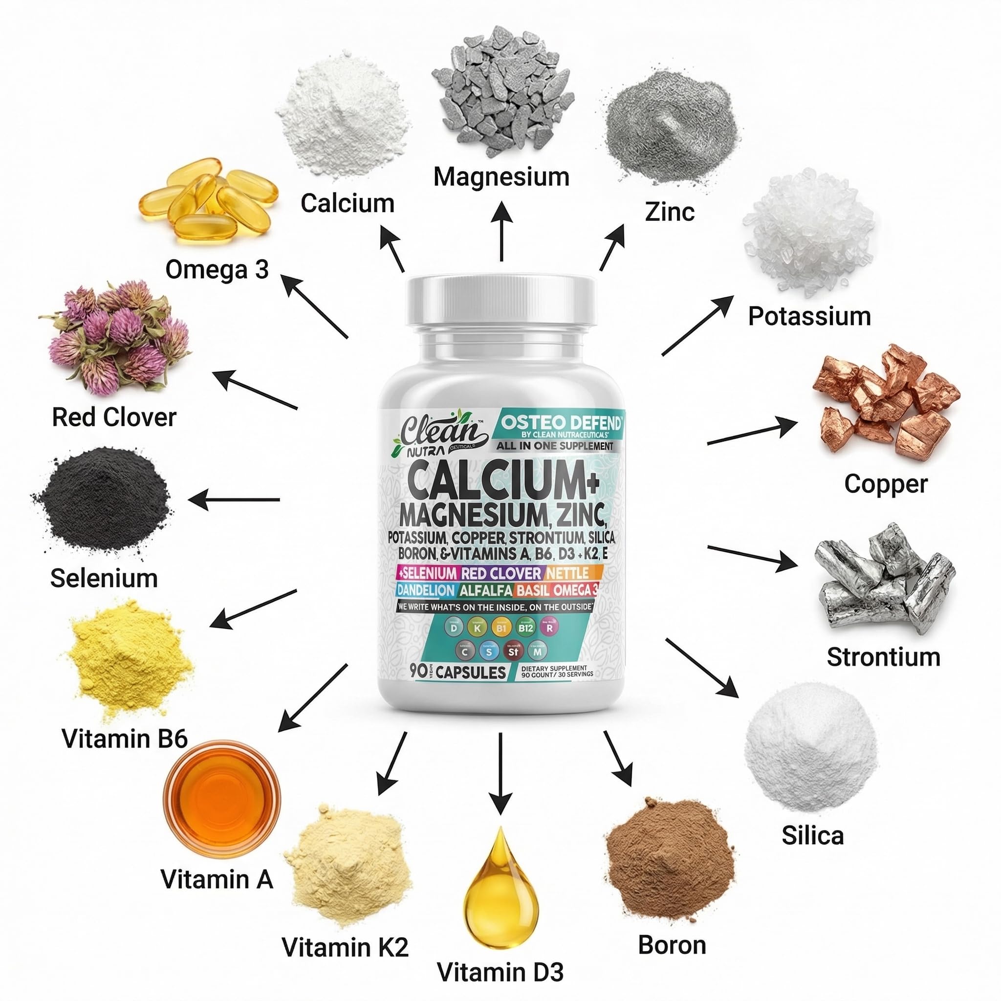 Allin1 Calcium Magnesium Zinc Supplement with Potassium, Copper, Strontium, Silica, Vitamin D3 K2, Boron, Vitamin B1 B12 Red Clover Herb Alfalfa Basil Pills for Men Clean Nutraceuticals buy supplements canada