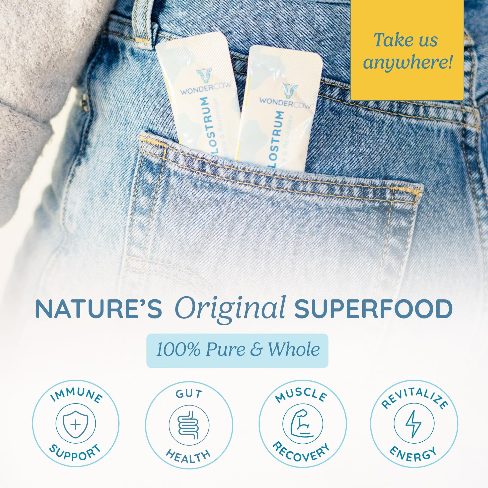 WONDERCOW Colostrum Supplement Powder for Gut Health, Immune Support & Wellness | Natural IgG Pure Whole Bovine Colostrum Superfood, Unflavored, 30 Servings WONDERCOW buy supplements canada
