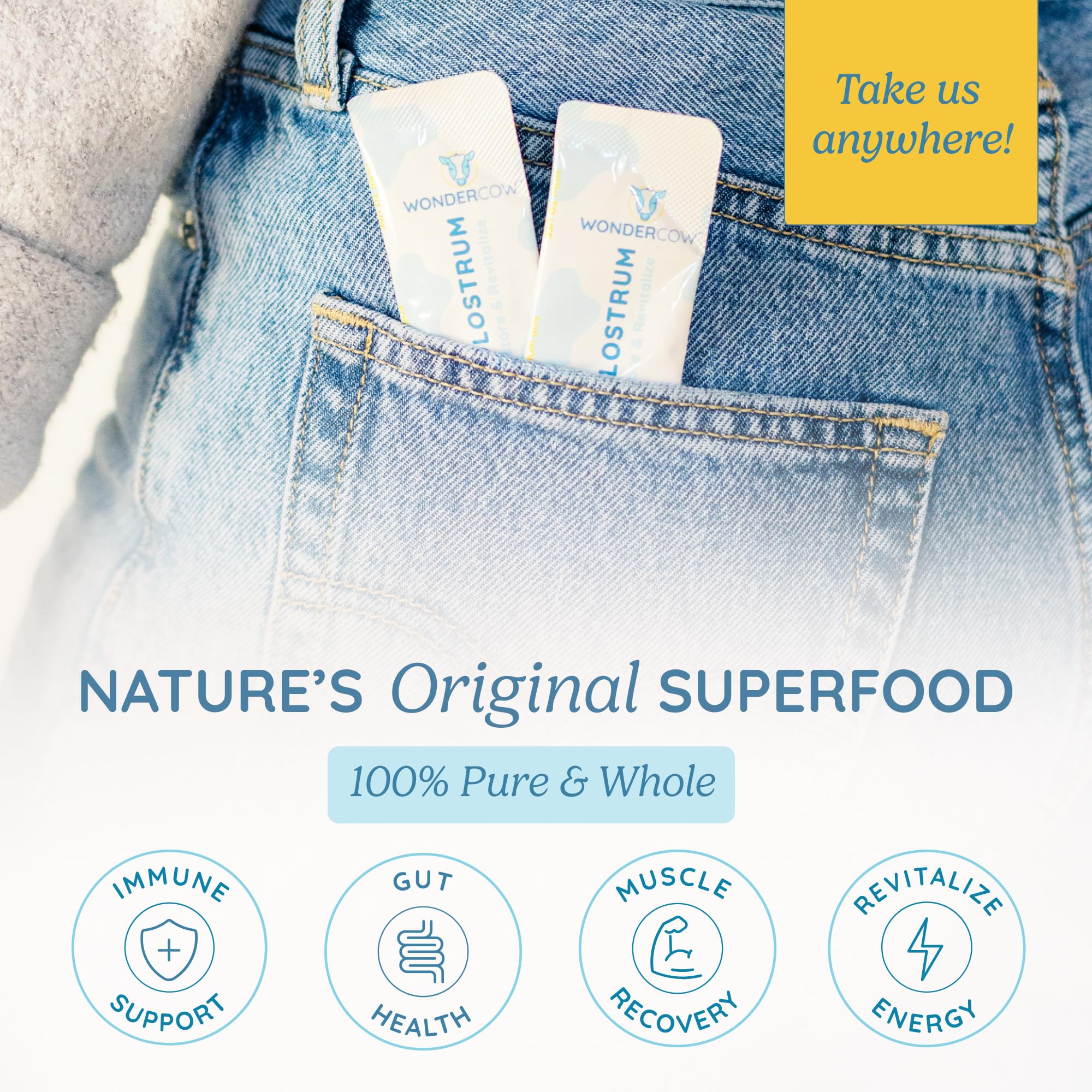 WONDERCOW Colostrum Supplement Powder for Gut Health, Immune Support & Wellness | Natural IgG Pure Whole Bovine Colostrum Superfood, Unflavored, 30 Servings WONDERCOW buy supplements canada