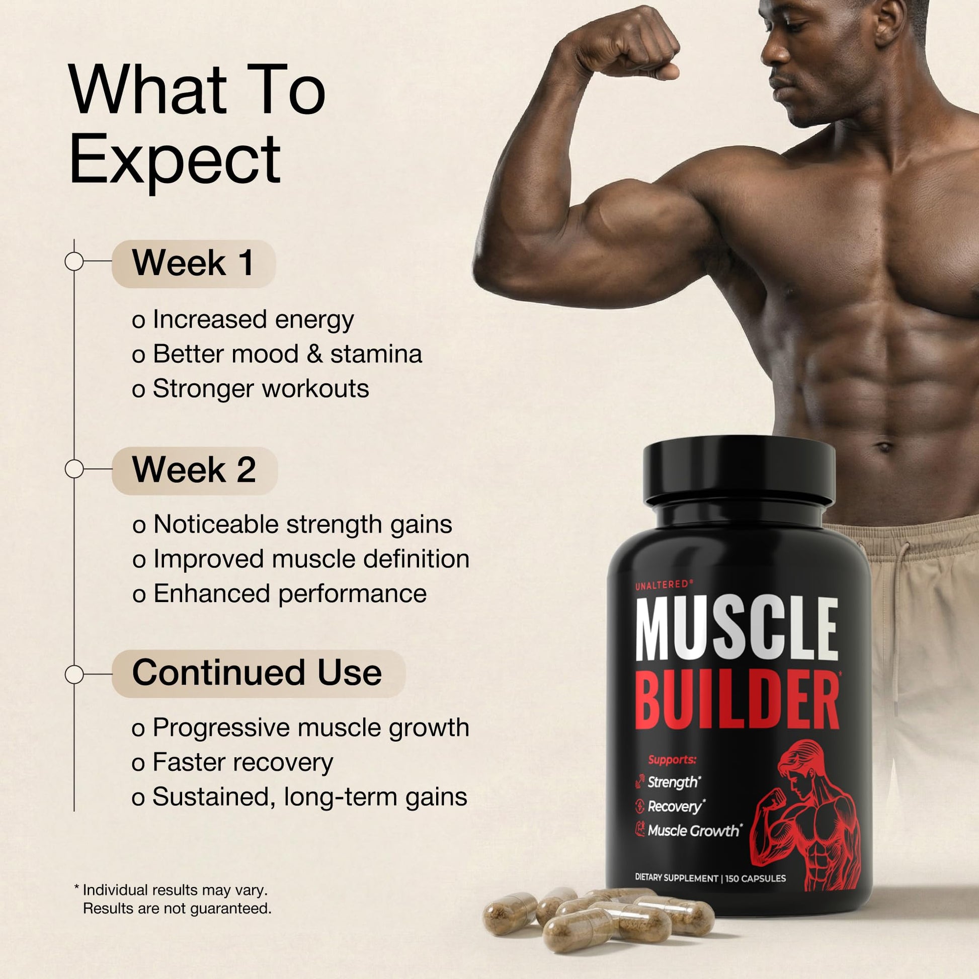 UNALTERED Anabolic Muscle Builder for Men - Growth, Size, Strength - Natural Muscle Building Supplement & Energy Booster - Tribulus Terrestris, Ginseng, Vitamin D3, Ashwagandha - 150 Capsules UNALTERED buy supplements canada