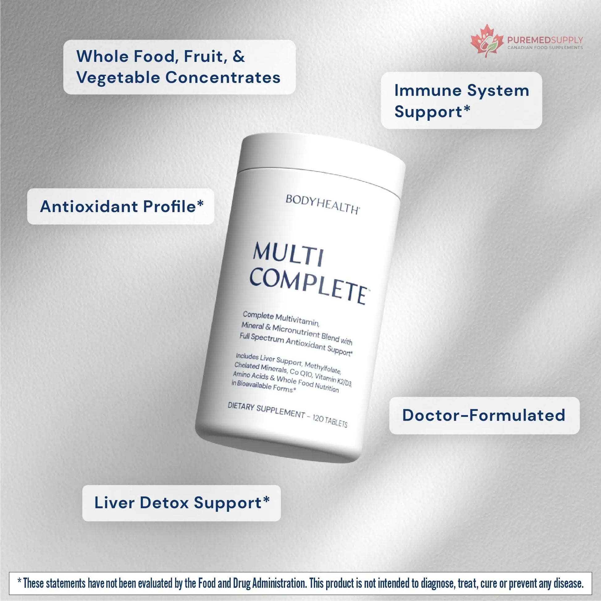 BodyHealth Multi Complete (120 Ct) Daily Multivitamin for Men and Women with Whole Foods, Minerals, Antioxidants, Organic Green Food Concentrates, and Liver Detox Extracts, Non GMO BodyHealth buy supplements canada