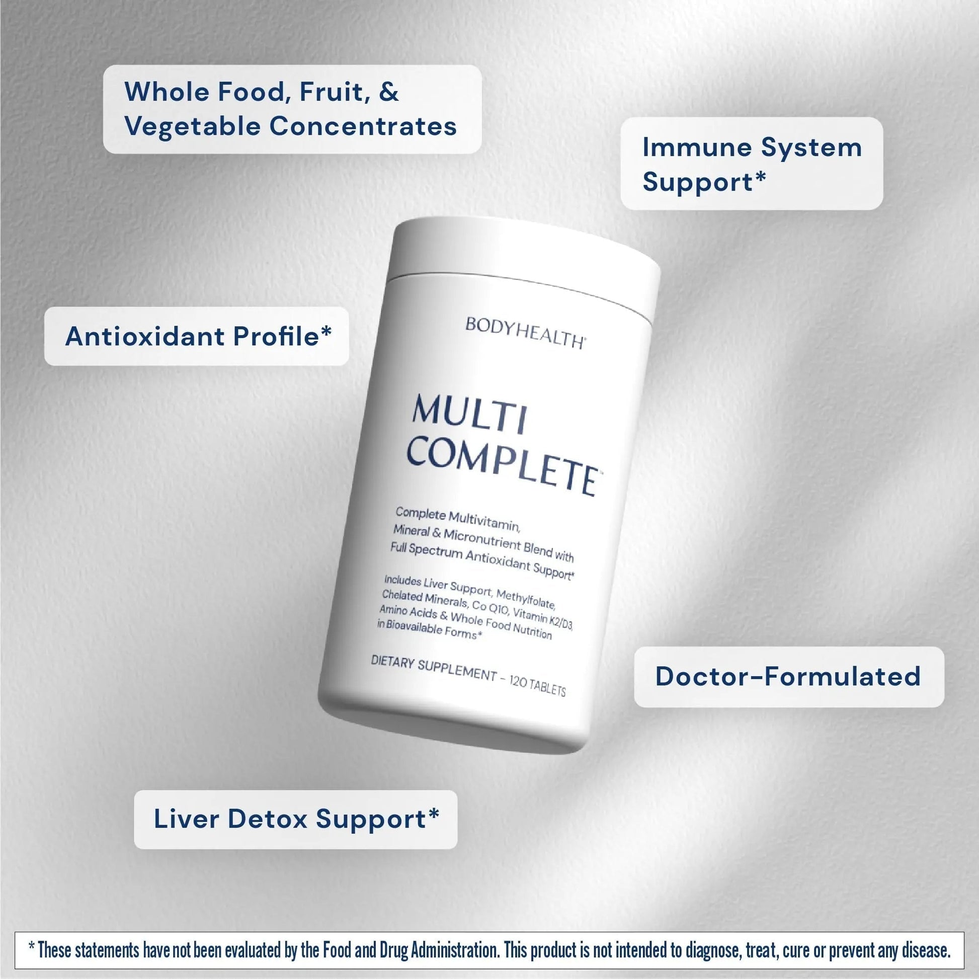BodyHealth Multi Complete (120 Ct) Daily Multivitamin for Men and Women with Whole Foods, Minerals, Antioxidants BodyHealth buy supplements canada