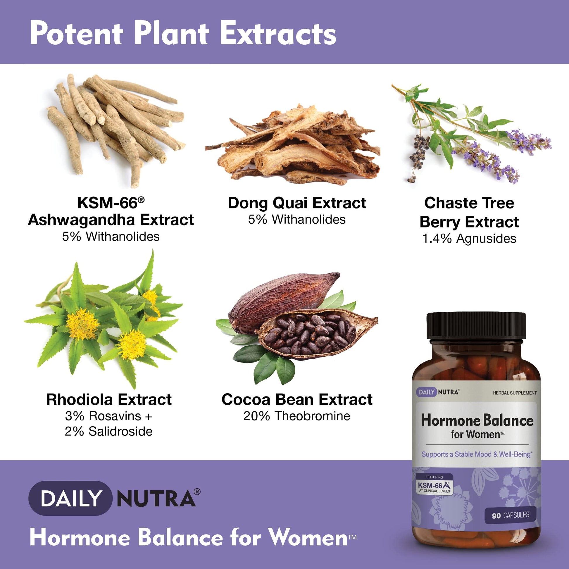 Hormone Balance for Women - Natural Mood Supplement - PMS Relief and Menopause Support | Featuring Clinically Studied KSM-66 Ashwagandha (90 Capsules) DailyNutra buy supplements canada