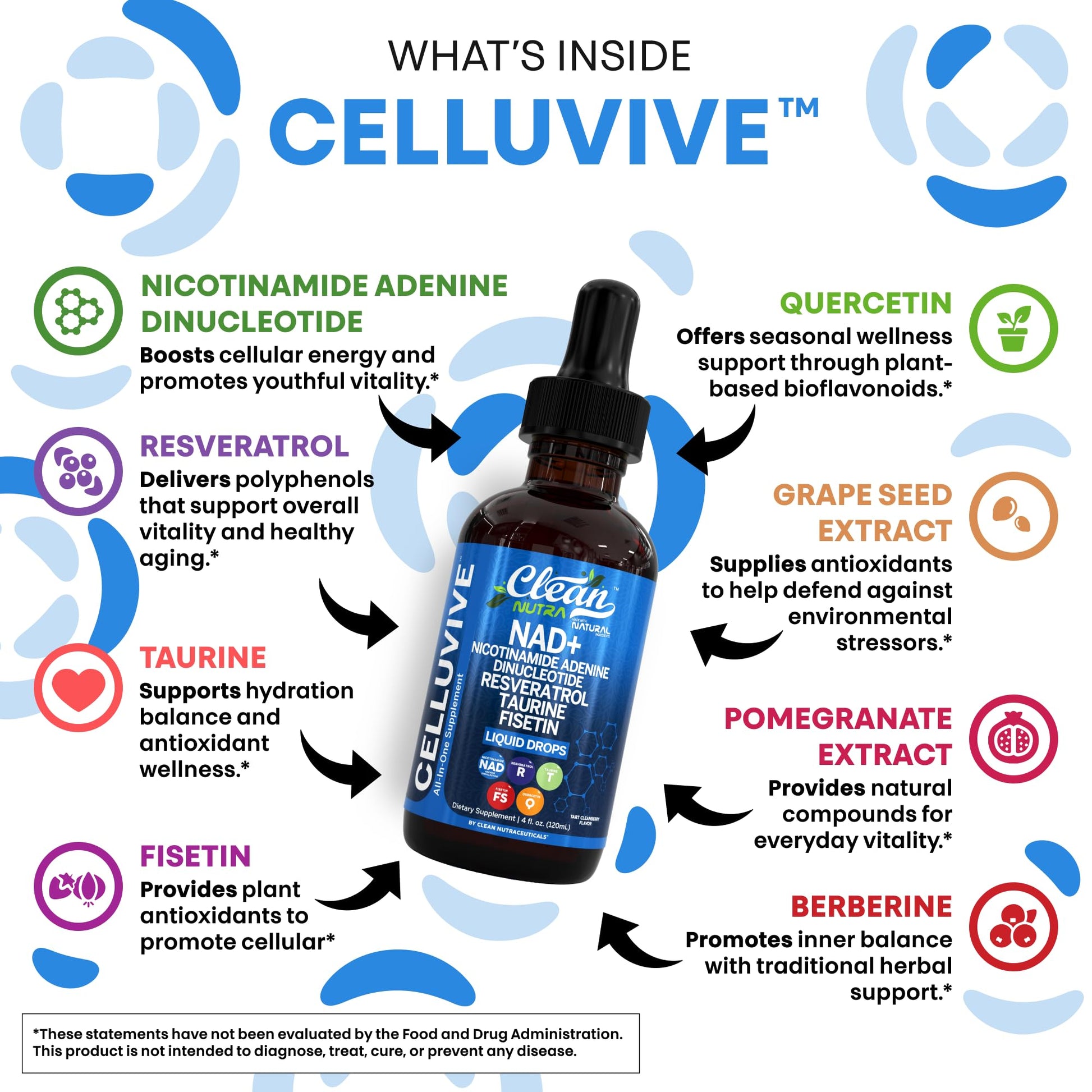 Clean Nutra NAD Liquid Supplement Drops Resveratrol Polyphenols Liposomal Taurine Fisetin Grape Seed Extract Japanese Knotweed Fo Ti Anti Aging NAD+ Nicotinamide Adenine Dinucleotide for Women & Men Clean Nutraceuticals buy supplements canada